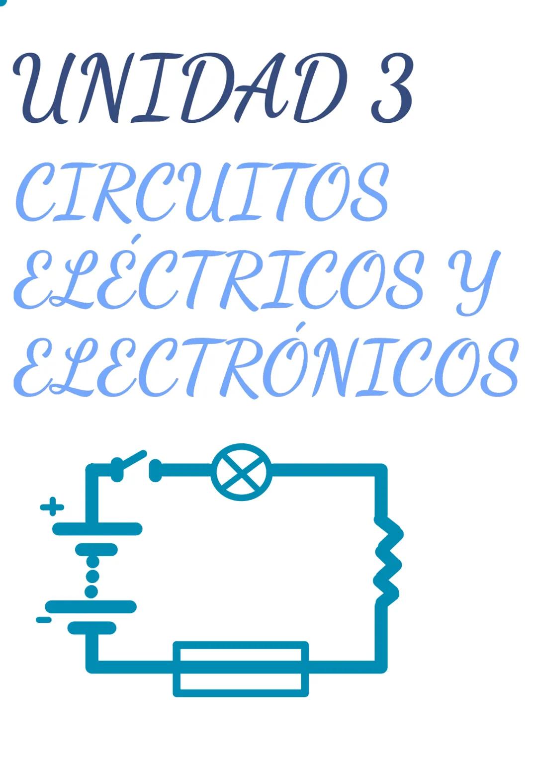 # UNIDAD 3
CIRCUITOS
ELÉCTRICOS y
ELECTRÓNICOS # LEY DE OHM
V= voltaje
V=IxR I= intensidad
R-resistencia
# CIRCUITO EN
# SERIE
Vt=V1 +
