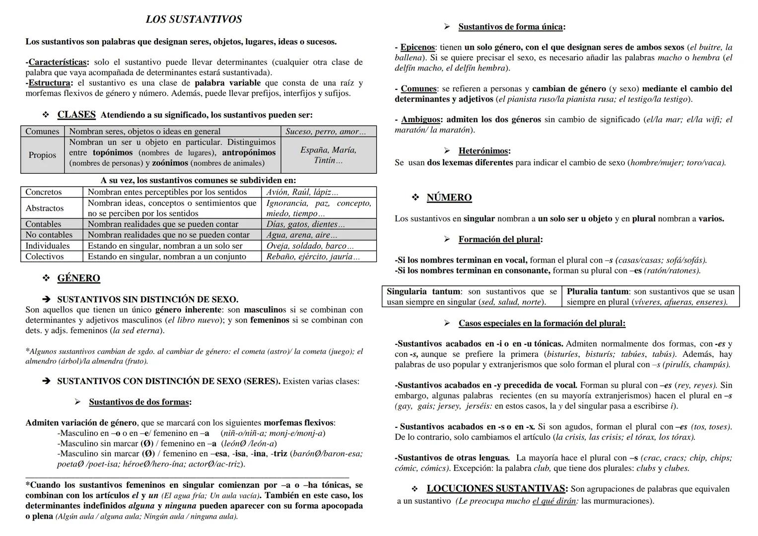 LOS SUSTANTIVOS
Los sustantivos son palabras que designan seres, objetos, lugares, ideas o sucesos.
-Características: solo el sustantivo pue