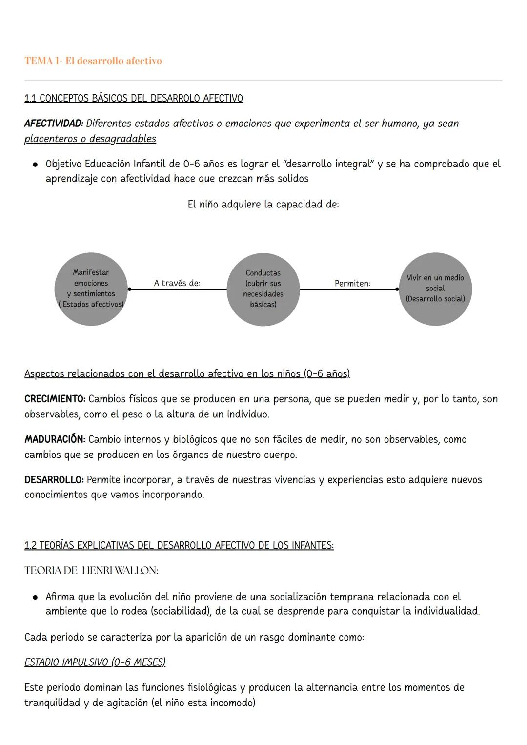 # DESARROLLO
# SOCIOAFECTIVO
NÚRIA AGUILAR
05/2024 TEMA 1- El desarrollo afectivo
1.1 CONCEPTOS BÁSICOS DEL DESARROLO AFECTIVO
AFECTIVID