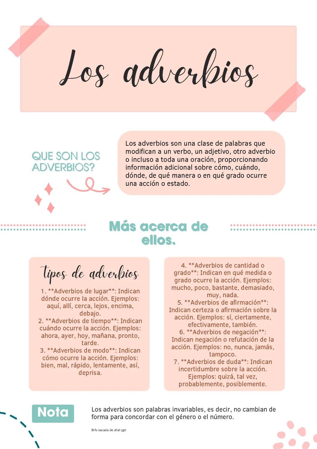 Apuntes de los adverbios