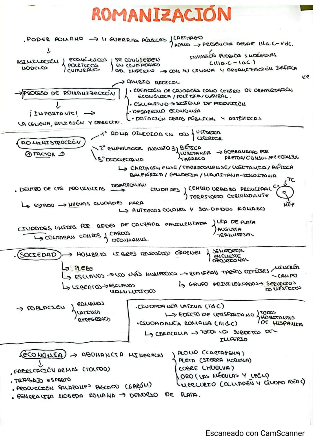 # ROMANIZACIÓN
. PODER ROMANO → II GUERRAS PÓNICAS $\begin{cases}CARTHAGO\\ROMA\end{cases}$ → PRESENCIA DESDE Illa.c-vdc.
↓
ASIMILACIÓN $\b