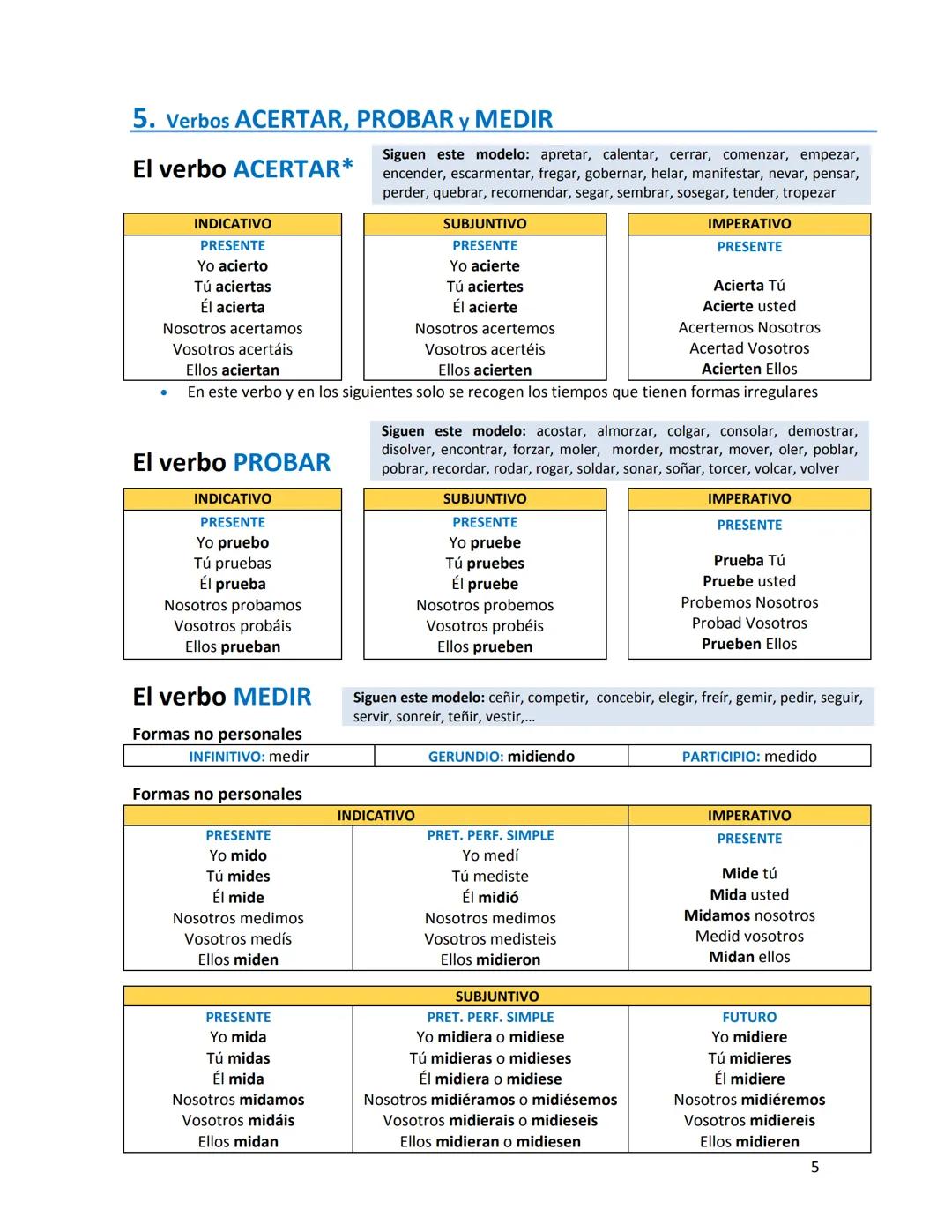 CONJUGACIÓN DE VERBOS REGULARES
1. Primera conjugación: Cantar
Cantábamos
Cantabais
Cantaban
Habían cantado
Pretérito
perfecto simple
Pretér