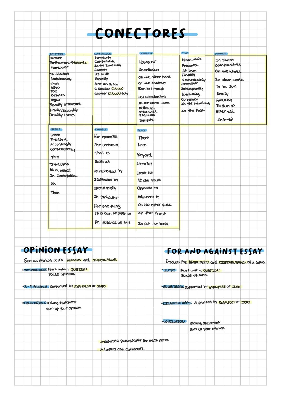 # CONECTORES
ADLITION
* Further
* Furthermore Además.
* Moreover
* In Addition
* Additionally
* Then
* Also
* TOO
* Besid