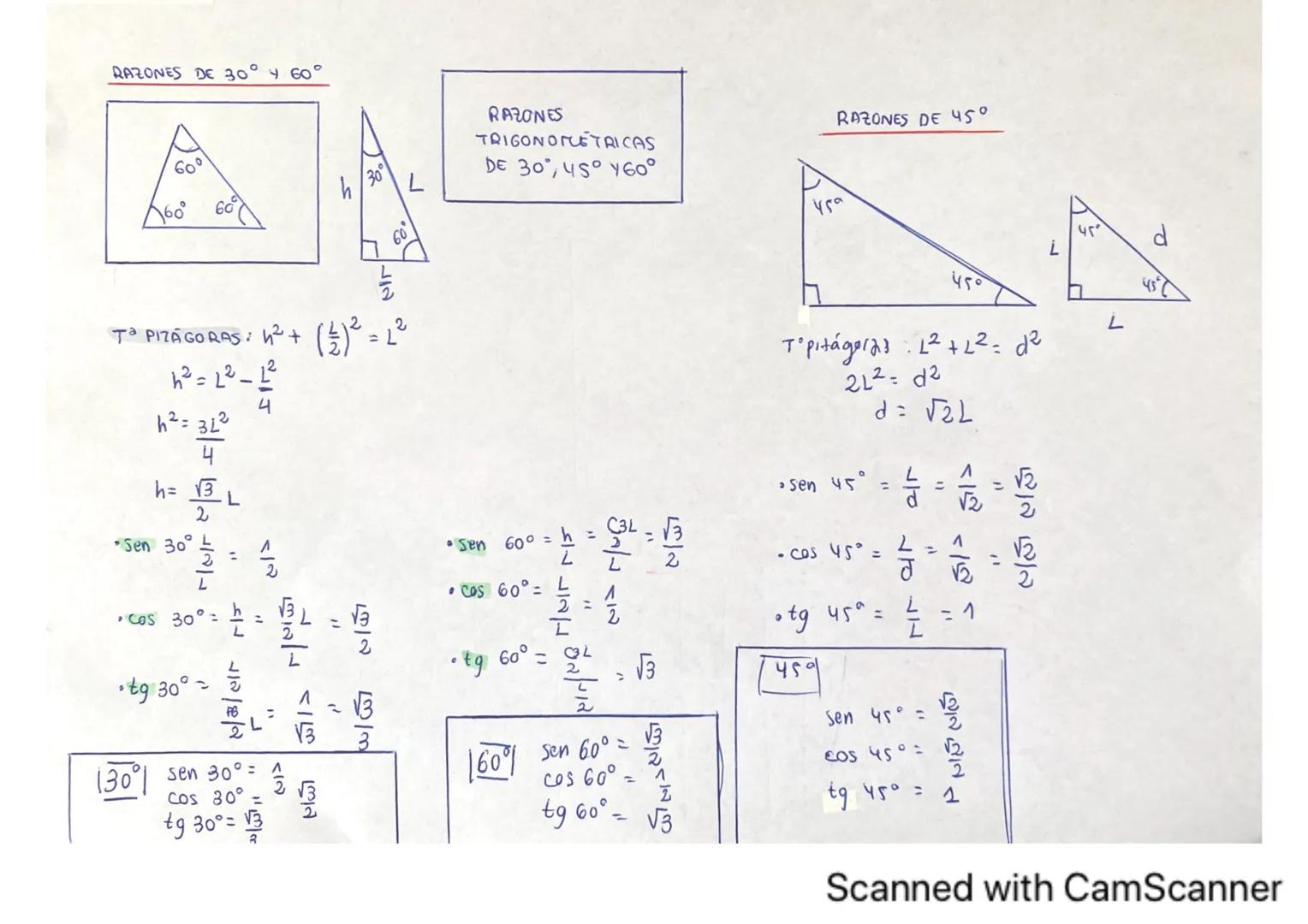 # TRIGONOMETRÍA
RAZONES TRIGONOICETRICAS
(ÁNGULO AGUDO)
$Sen \alpha = \frac{cateto \ opuesto}{hipotenusa}$
$Cos \alpha = \frac{cateto \ c