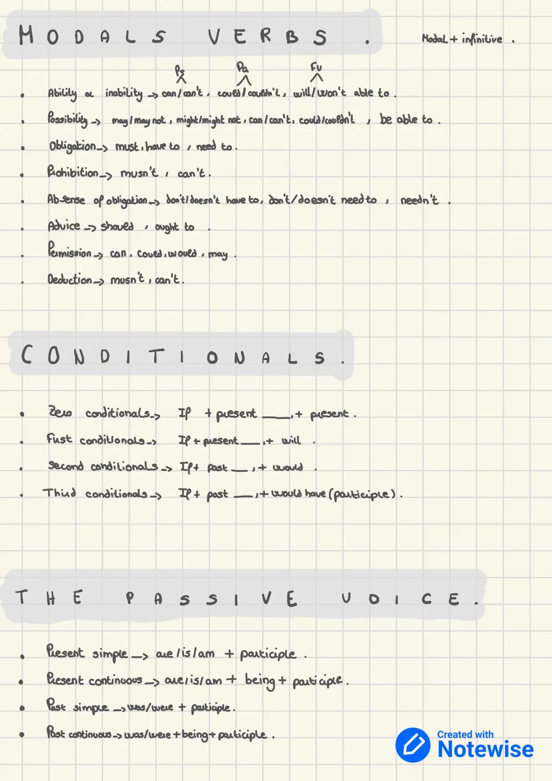 Englisch GRAMMAR SUMMARY.
VERB TENSES.
* Present Simple
* Present continuos
* Present perfect simple
* Present perfect continuous