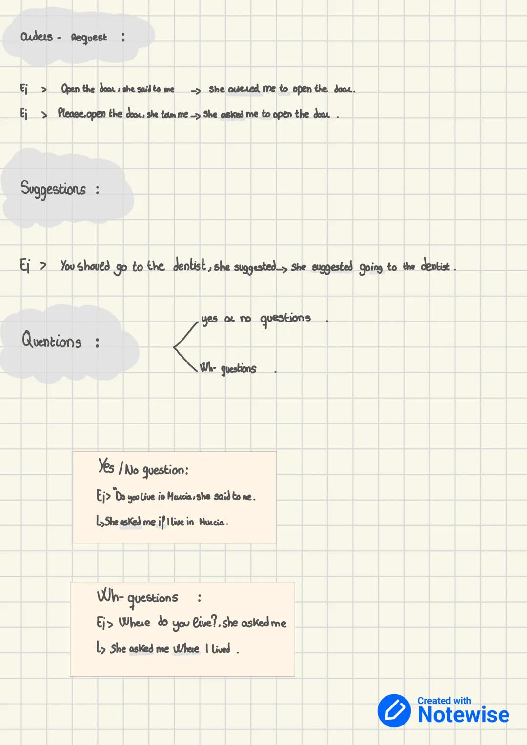 Englisch GRAMMAR SUMMARY.
VERB TENSES.
* Present Simple
* Present continuos
* Present perfect simple
* Present perfect continuous