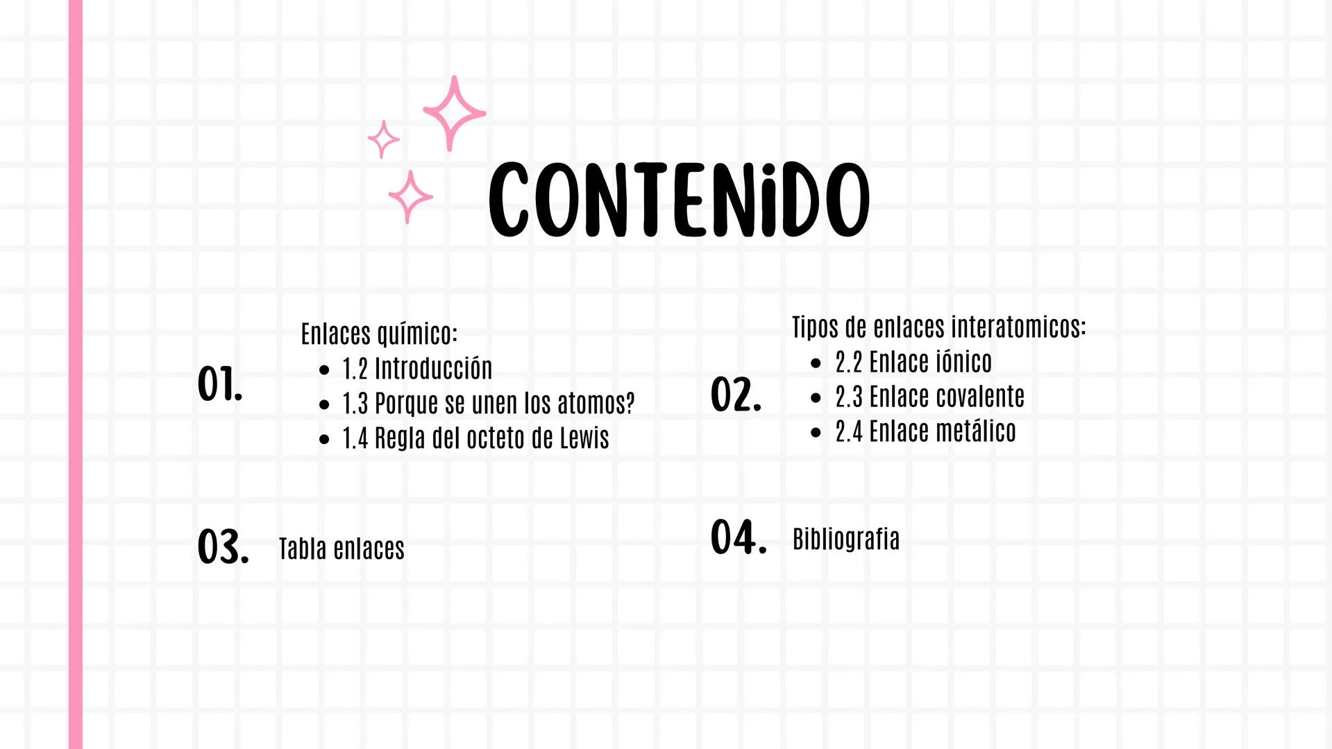Kira Morán Ibadango 3C
BLOQUE IV
COMPUESTOS QUÍMICOS
A 01.
Enlaces químico:
• 1.2 Introducción
CONTENIDO
Tipos de enlaces interatomicos:
⚫ 2