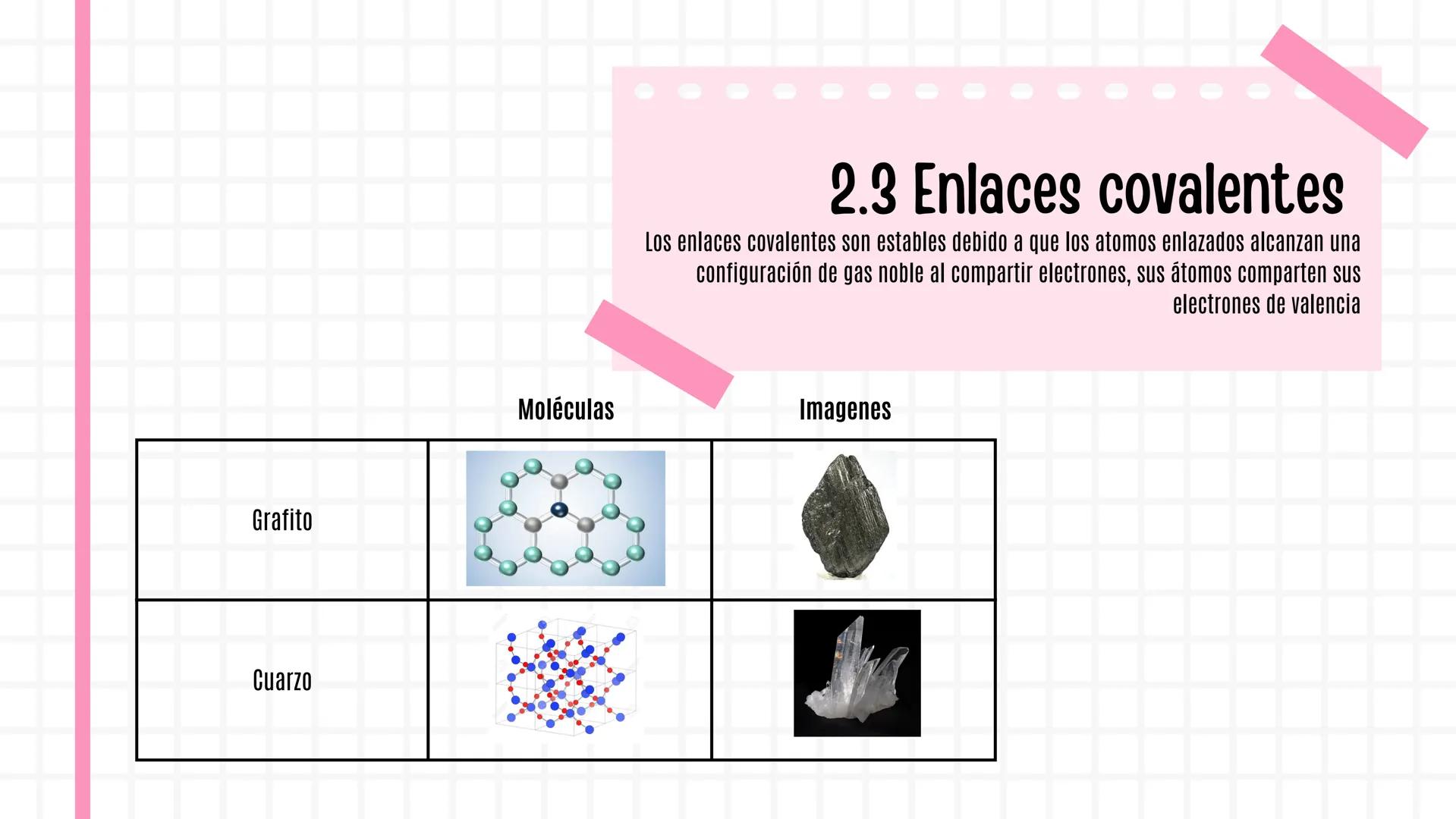 Kira Morán Ibadango 3C
BLOQUE IV
COMPUESTOS QUÍMICOS
A 01.
Enlaces químico:
• 1.2 Introducción
CONTENIDO
Tipos de enlaces interatomicos:
⚫ 2