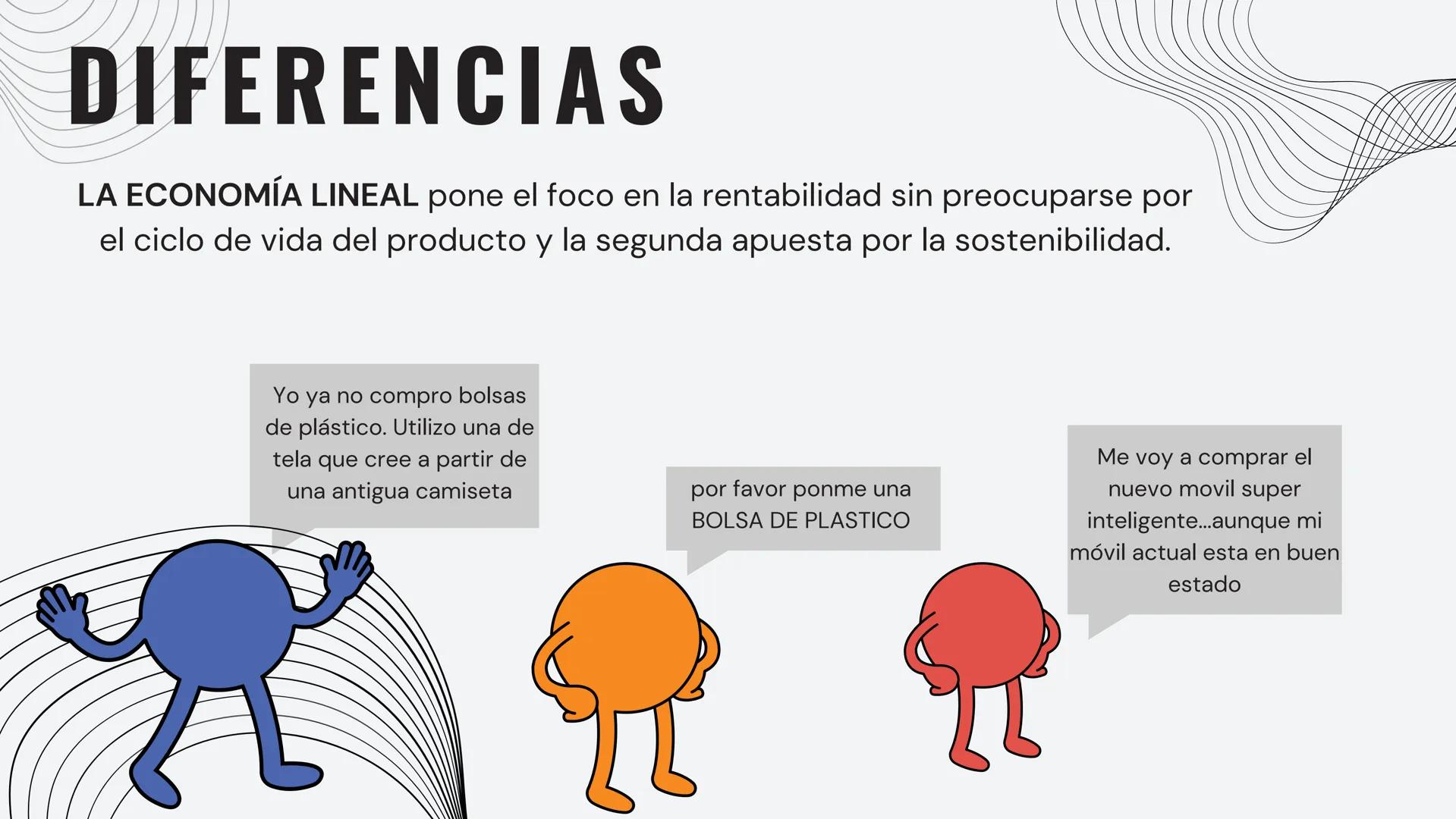 # EXPLORANDO
# LA ECONOMÍA
# CIRCULAR # ÍNDICE
01 ¿EN QUÉ SE DIFERENCIA DE LA ECONOMÍA LINEAL
TRADICIONAL?
02 EJEMPLOS
03 CASO DE ESTUD