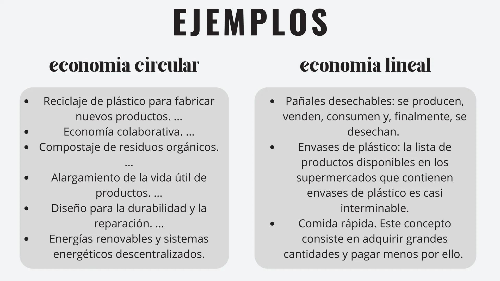 # EXPLORANDO
# LA ECONOMÍA
# CIRCULAR # ÍNDICE
01 ¿EN QUÉ SE DIFERENCIA DE LA ECONOMÍA LINEAL
TRADICIONAL?
02 EJEMPLOS
03 CASO DE ESTUD