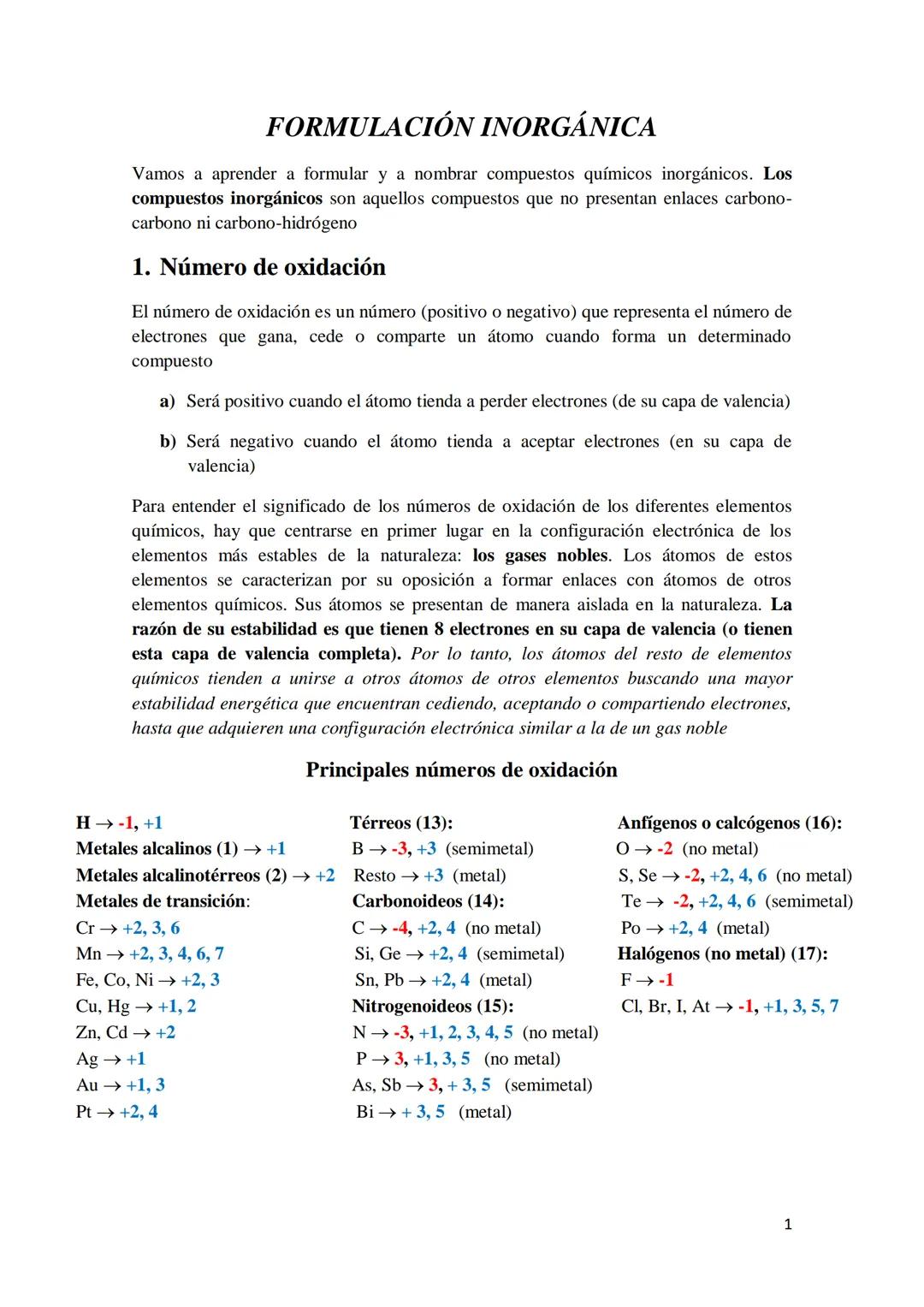 # FORMULACIÓN INORGÁNICA
Vamos a aprender a formular y a nombrar compuestos químicos inorgánicos. Los
compuestos inorgánicos son aquellos c