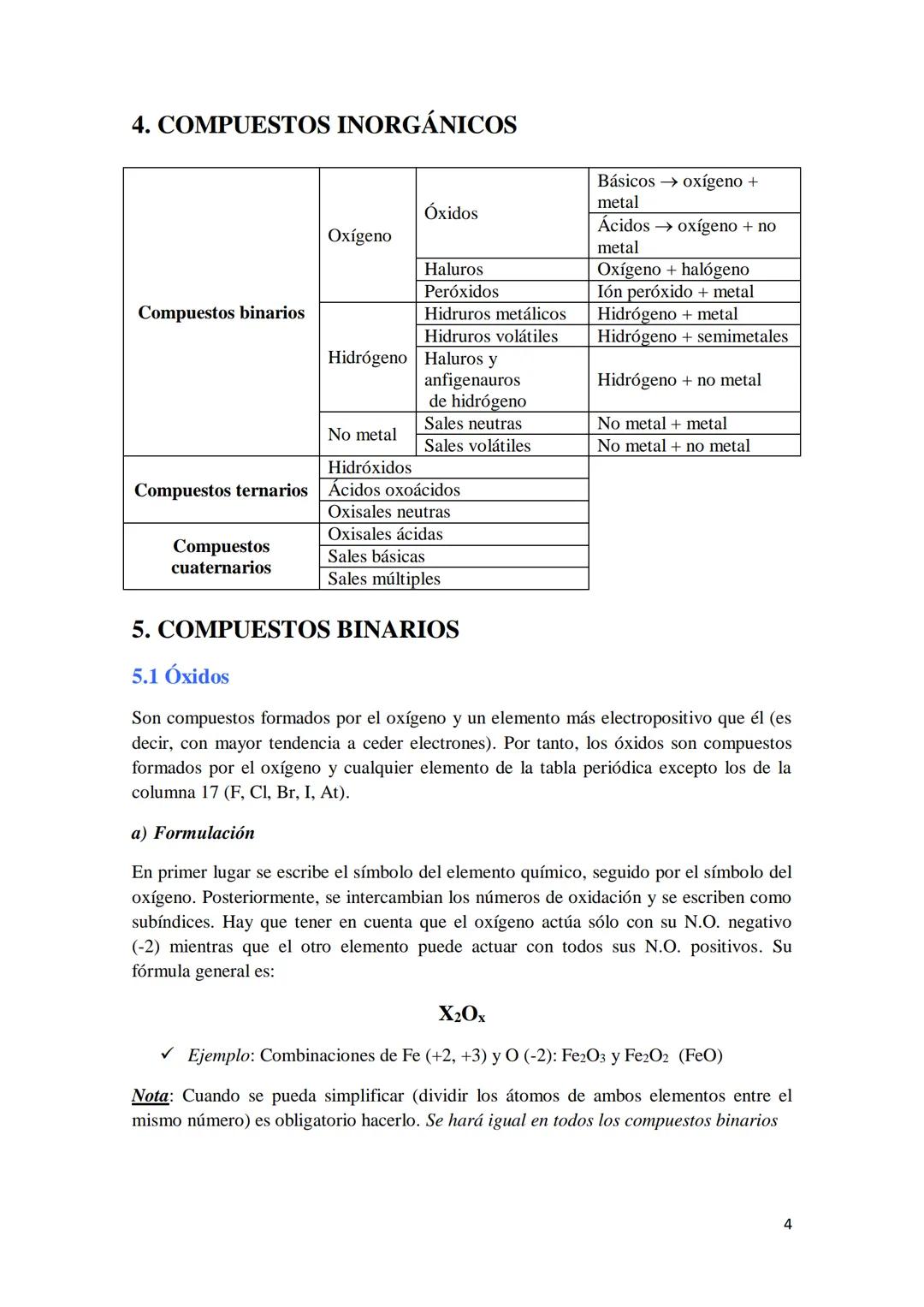 # FORMULACIÓN INORGÁNICA
Vamos a aprender a formular y a nombrar compuestos químicos inorgánicos. Los
compuestos inorgánicos son aquellos c