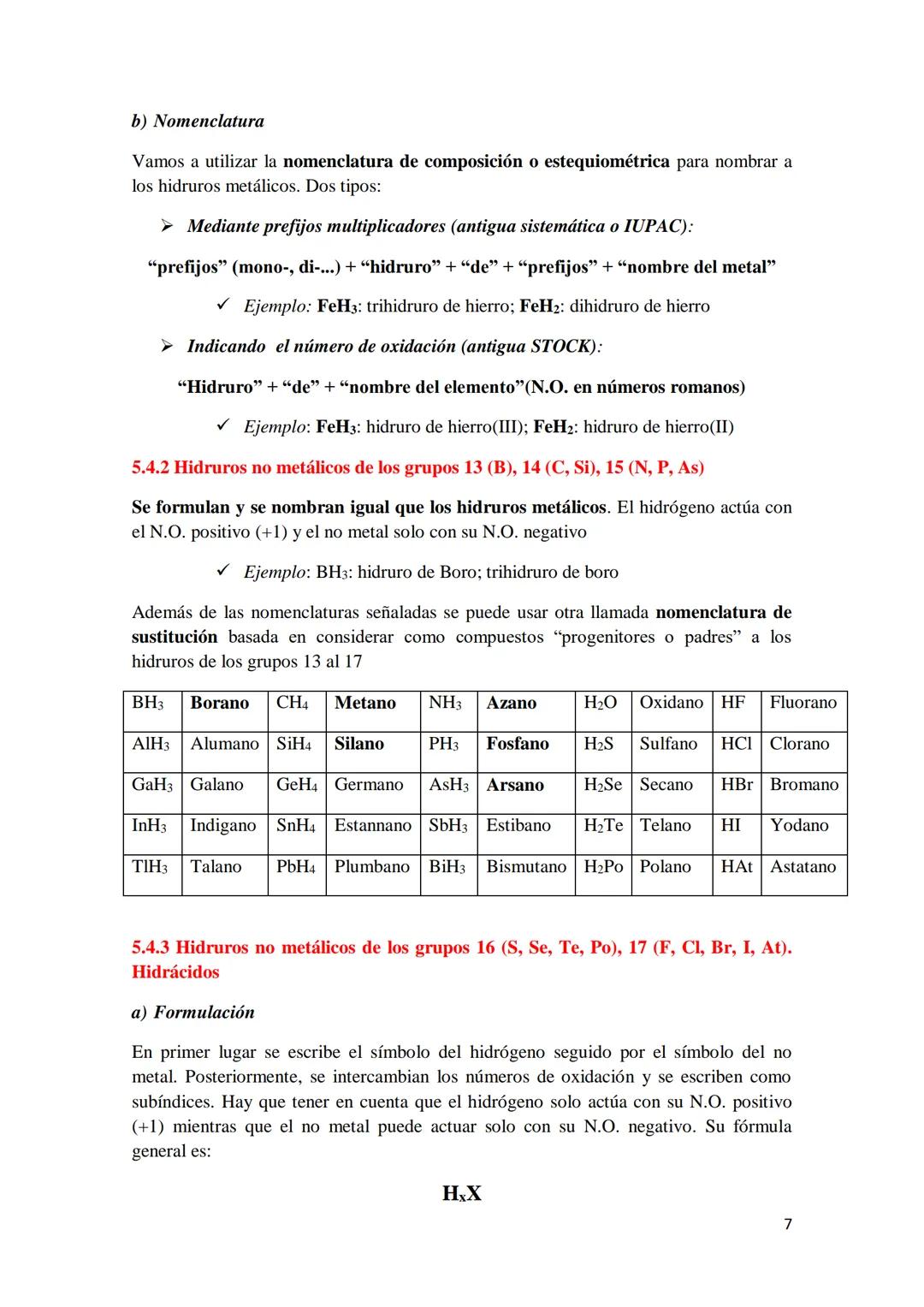 # FORMULACIÓN INORGÁNICA
Vamos a aprender a formular y a nombrar compuestos químicos inorgánicos. Los
compuestos inorgánicos son aquellos c