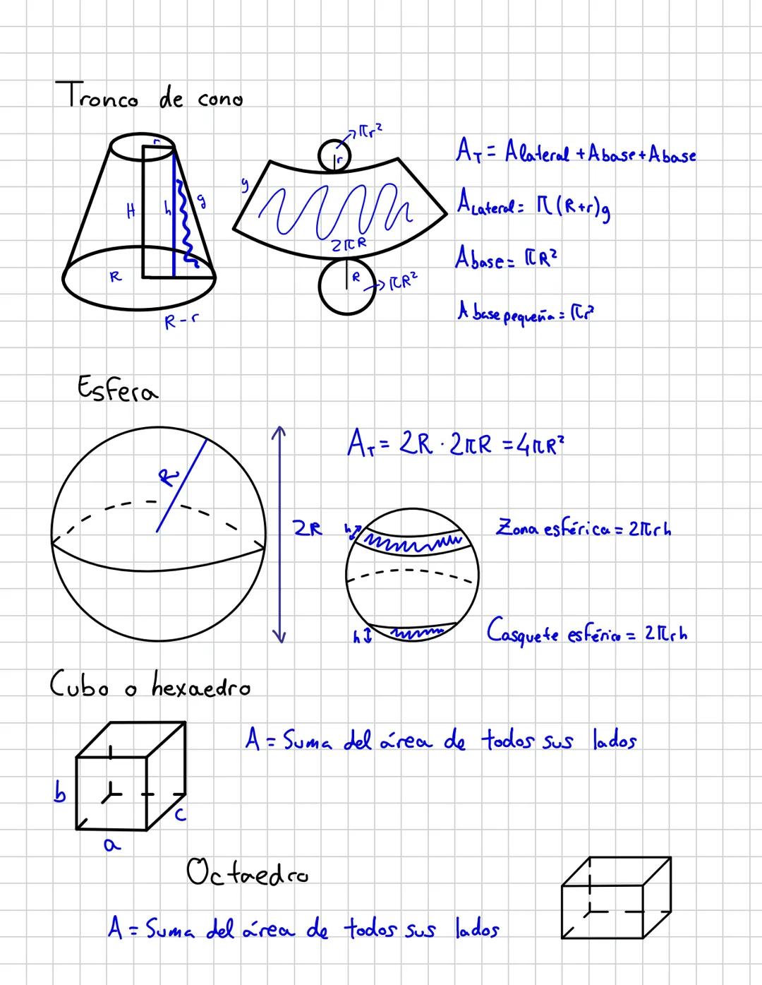 2º parcial 3° Eva matemáticas
Fórmula de Euler
C+v-a = 2
Tetaedro (4 caras, triangulos)
C=Caras
V= vertices
a= aristas
A
Caras Aristas Vérti