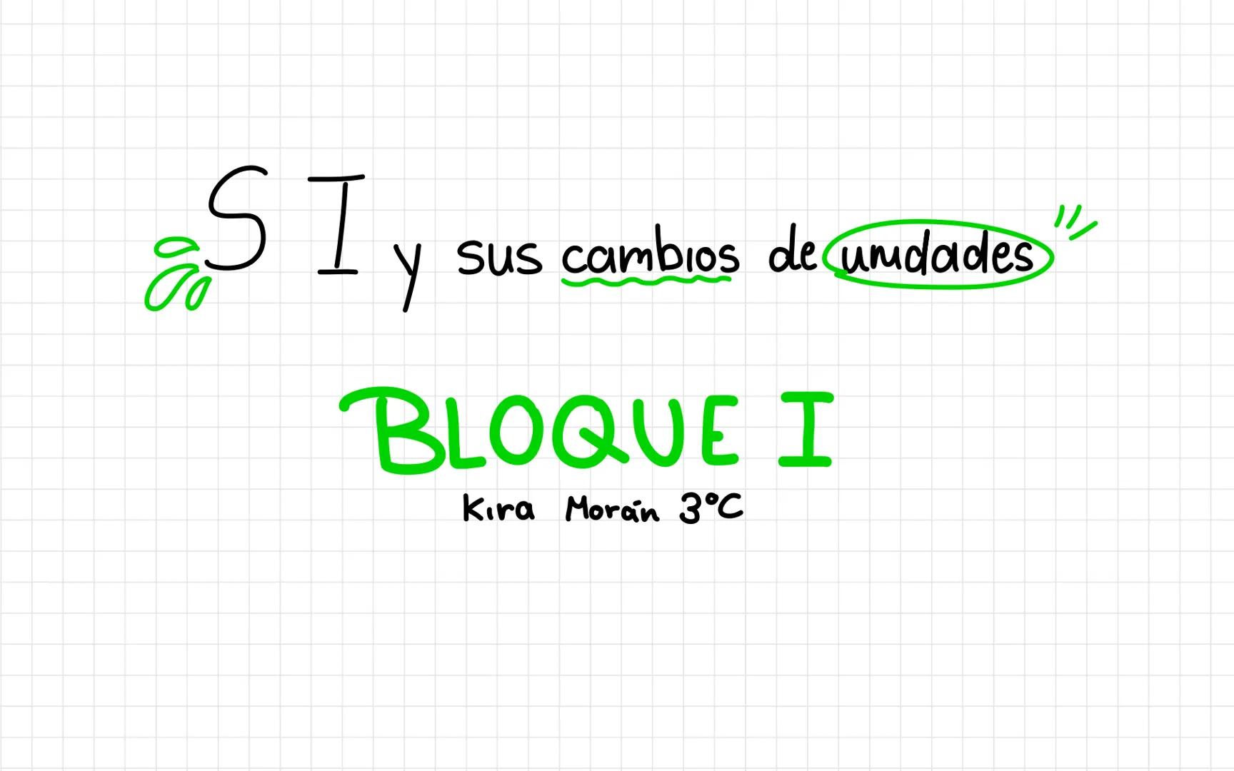 SI y sus cambios de unidades
BLOQUE I
Kira Morán 3°C - ÍNDICE
SI Mag/Um
Qué es?
Revisión
Histona SI
Tablas SI
Mag Fun/Der
Mul Sub
(pre
