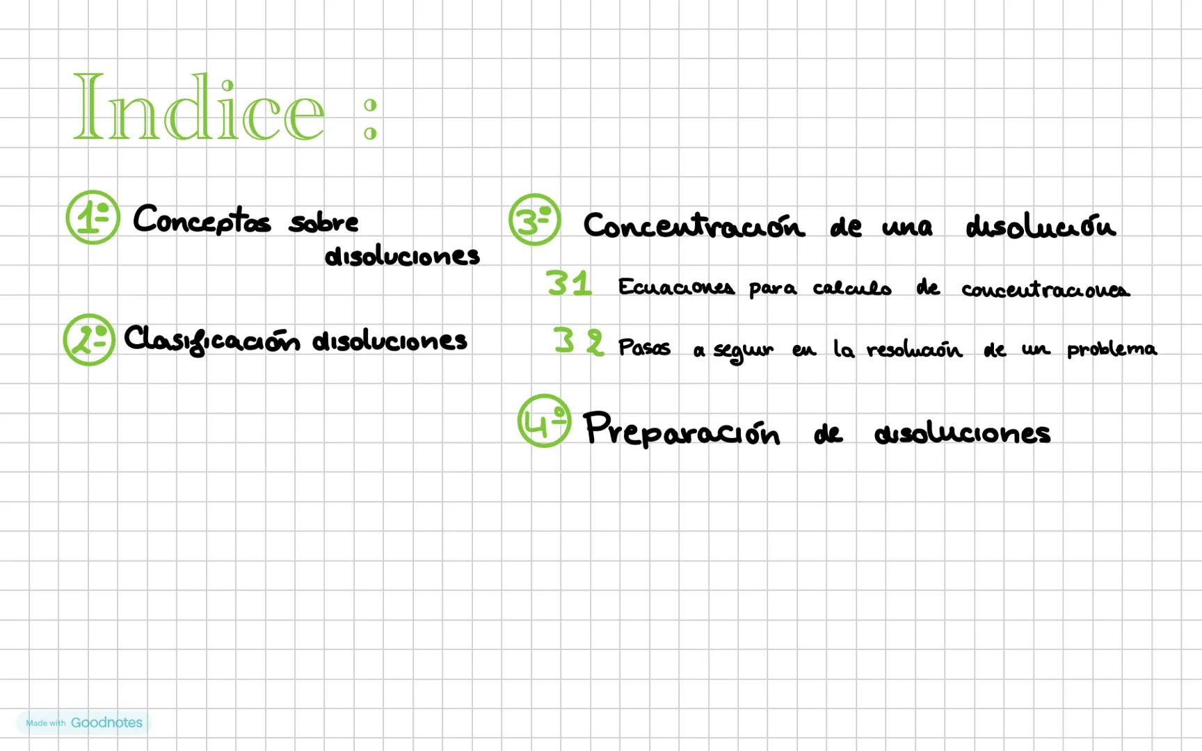# B2 Disoluciones
Kira Morán 3°C Indice :
1 Conceptos sobre
disoluciones
3- Concentración de una disolución
31 Ecuaciones para calculo d