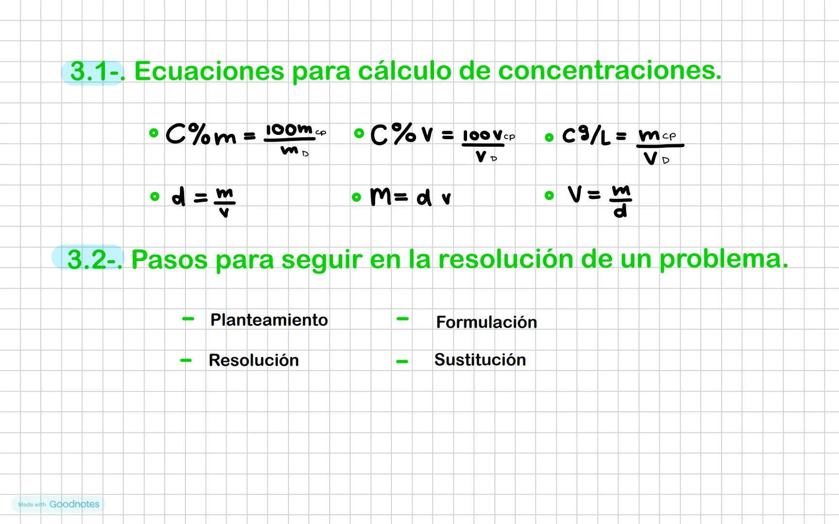 # B2 Disoluciones
Kira Morán 3°C Indice :
1 Conceptos sobre
disoluciones
3- Concentración de una disolución
31 Ecuaciones para calculo d