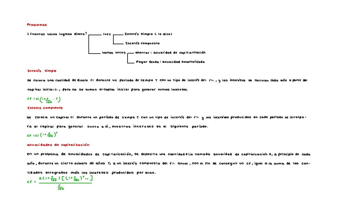 Matemáticas financieras