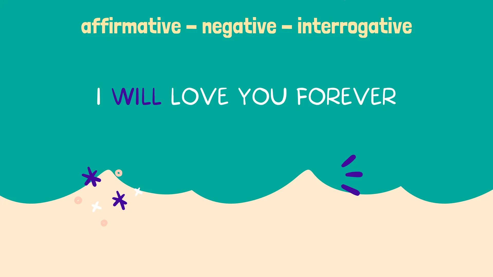 2 ESO
FUTURE:
WILL WHEN DO WE USE
WILL?
To make PREDICTIONS about THE
FUTURE
After I THINK / I DON'T THINK
when referring to the FUTURE #