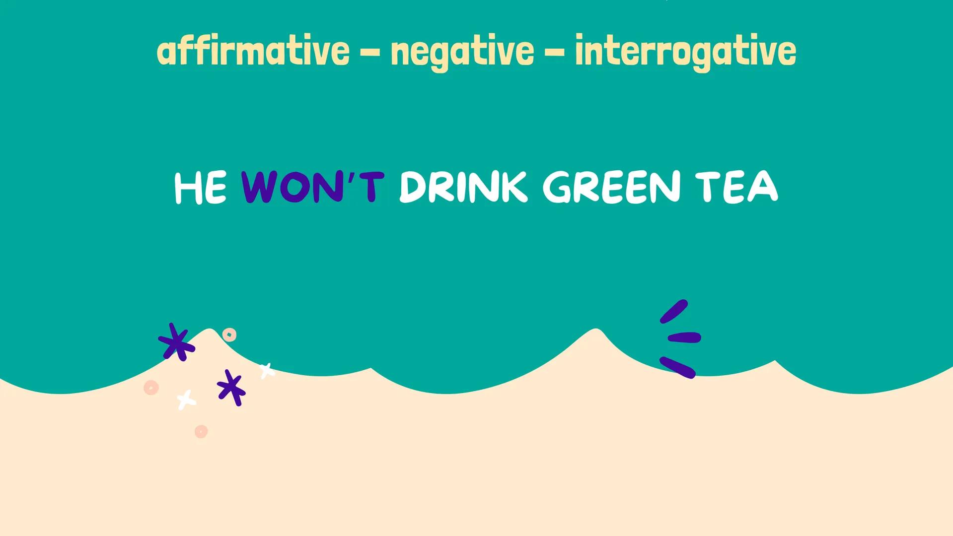 2 ESO
FUTURE:
WILL WHEN DO WE USE
WILL?
To make PREDICTIONS about THE
FUTURE
After I THINK / I DON'T THINK
when referring to the FUTURE #