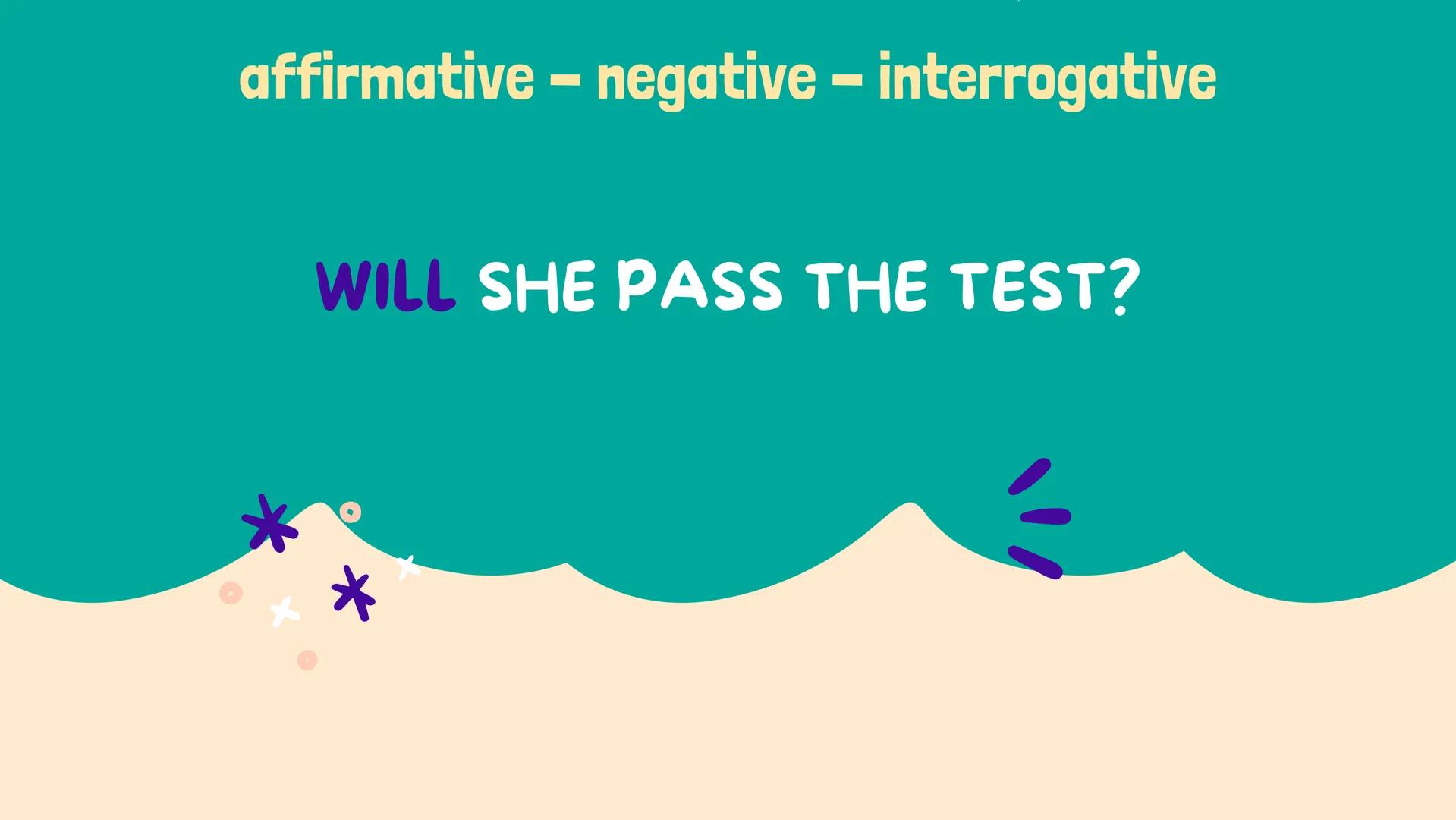 2 ESO
FUTURE:
WILL WHEN DO WE USE
WILL?
To make PREDICTIONS about THE
FUTURE
After I THINK / I DON'T THINK
when referring to the FUTURE #