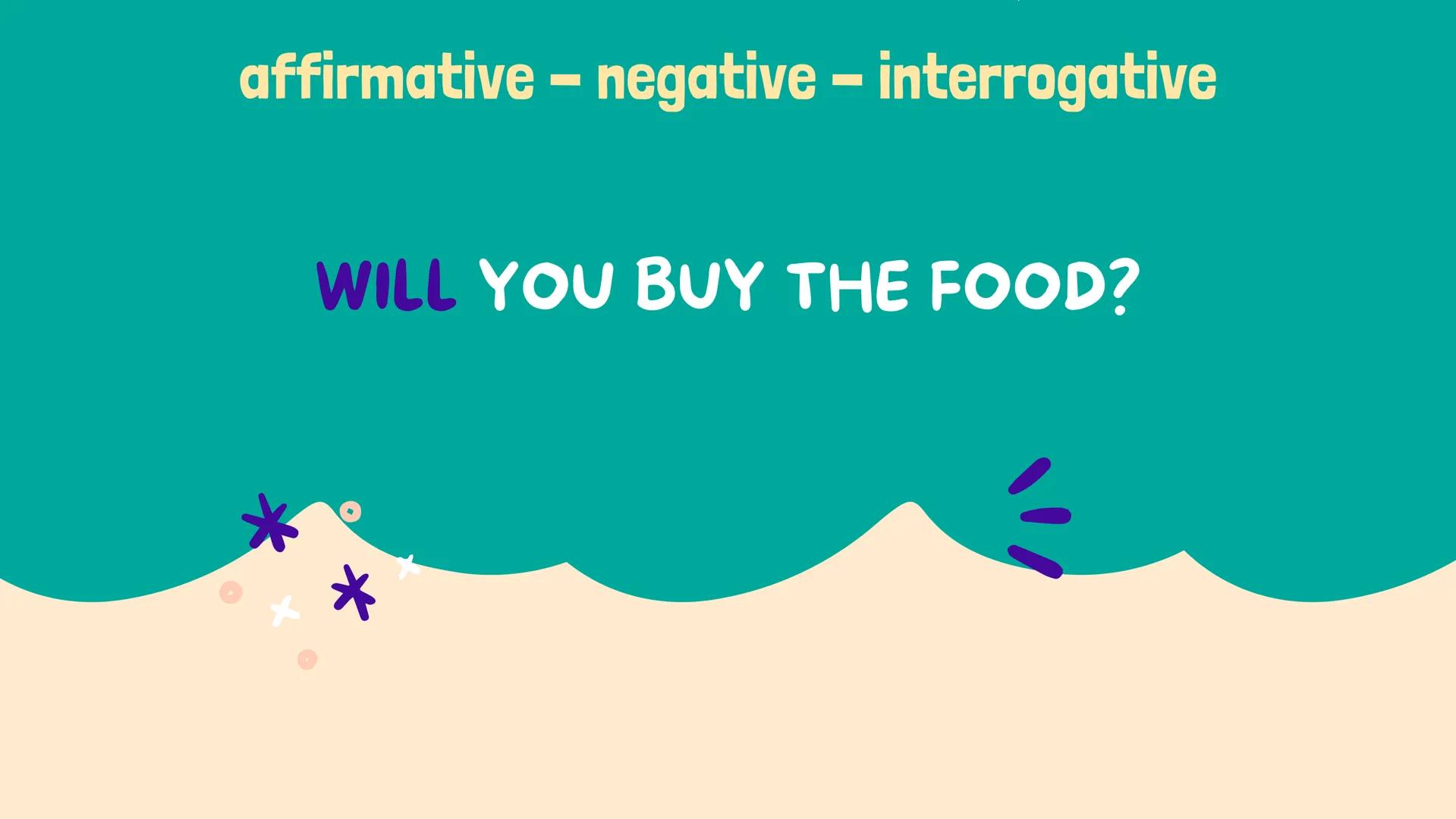 2 ESO
FUTURE:
WILL WHEN DO WE USE
WILL?
To make PREDICTIONS about THE
FUTURE
After I THINK / I DON'T THINK
when referring to the FUTURE #
