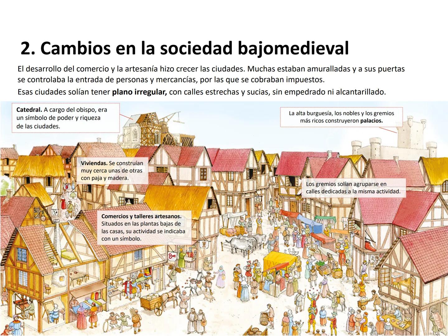 El renacer de las ciudades
La economía en la Baja Edad Media
Cambios en la sociedad bajomedieval
Los cambios políticos
La crisis de la Baja