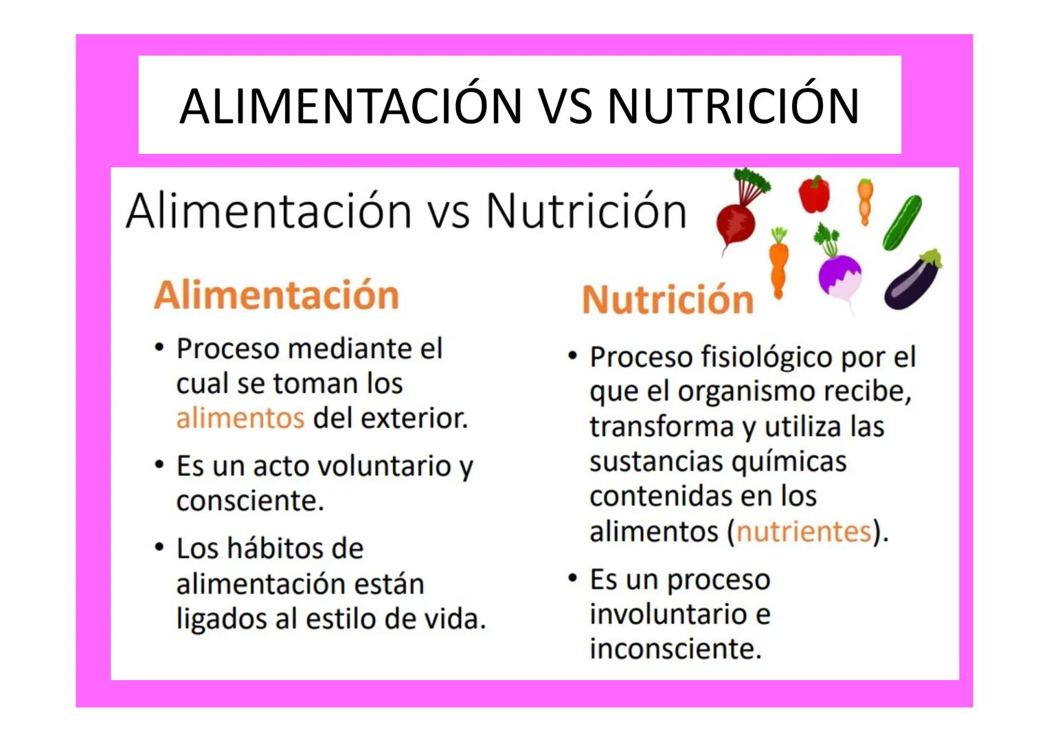 # ALIMENTACIÓN Y SALUD # ALIMENTACIÓN VS NUTRICIÓN
Alimentación vs Nutrición
Alimentación
• Proceso mediante el
cual se toman los
aliment