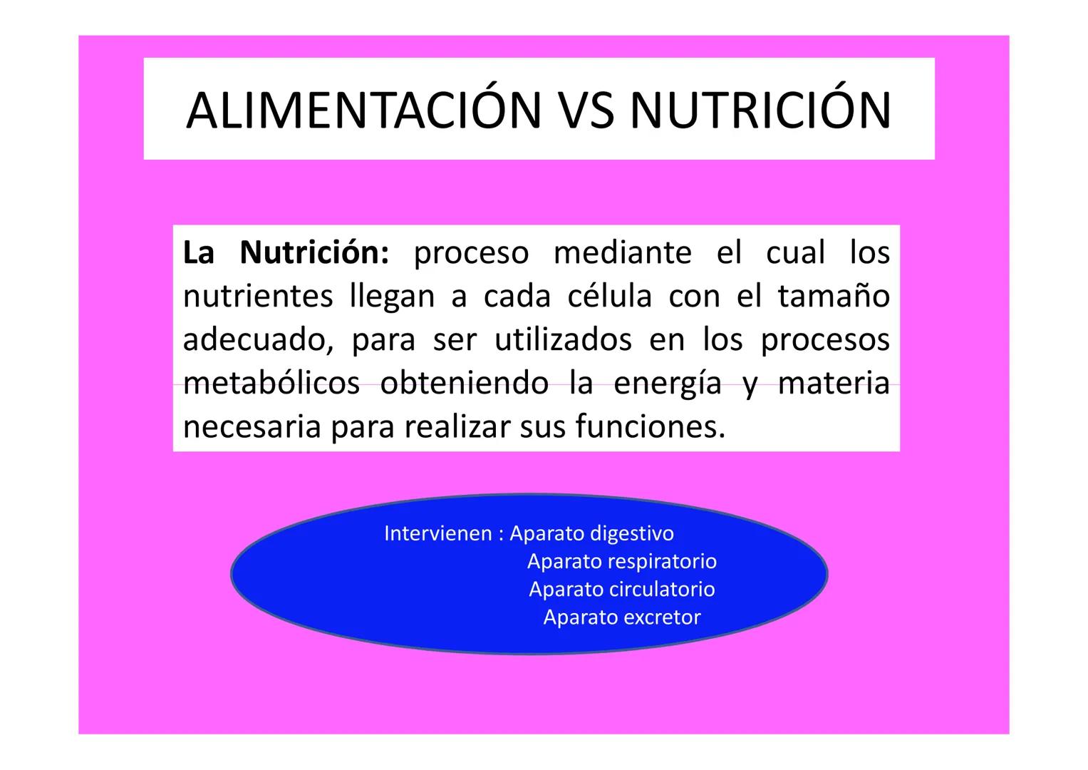 # ALIMENTACIÓN Y SALUD # ALIMENTACIÓN VS NUTRICIÓN
Alimentación vs Nutrición
Alimentación
• Proceso mediante el
cual se toman los
aliment