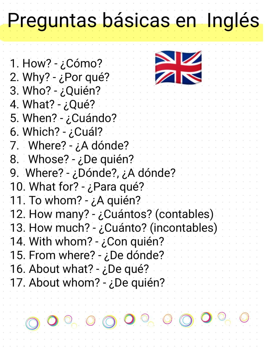 Preguntas básicas en Inglés
1. How? - ¿Cómo?
2. Why? - ¿Por qué?
3. Who? - ¿Quién?
4. What? - ¿Qué?
5. When? - ¿Cuándo?
6. Which? - ¿Cuál?