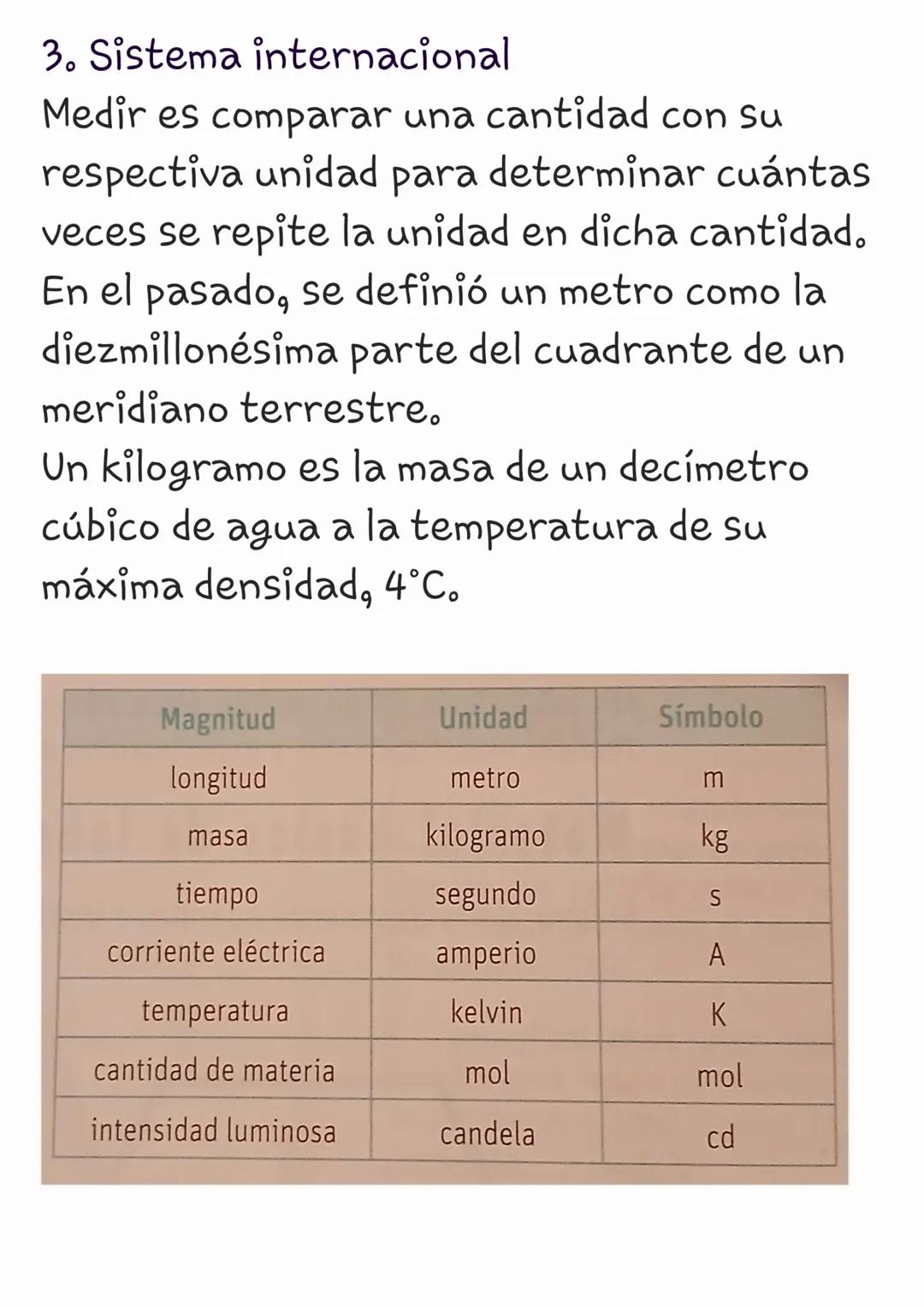 3. Sistema internacional
Medir es comparar una cantidad con su
respectiva unidad para determinar cuántas
veces se repite la unidad en dicha