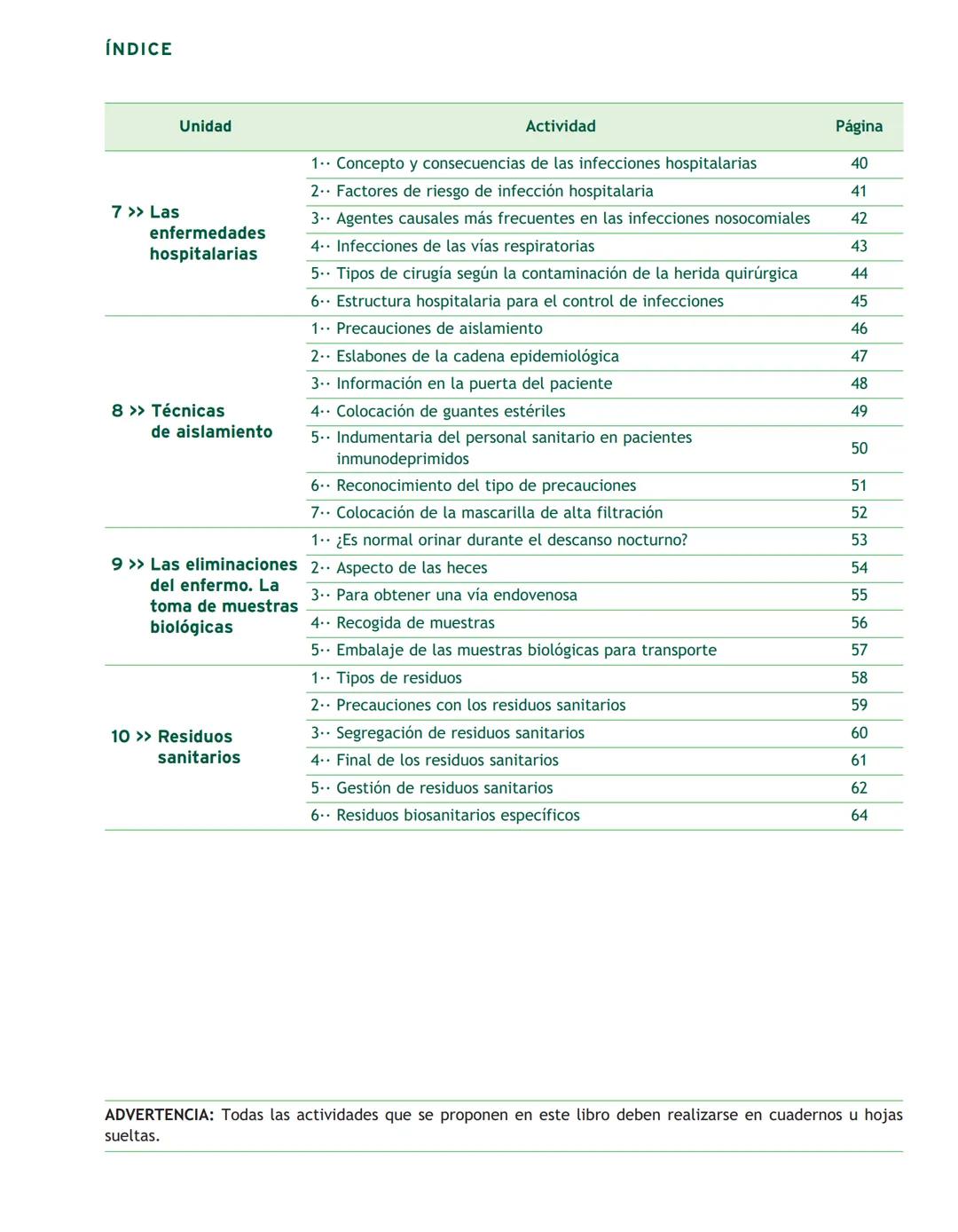 Cuaderno de Actividades
Higiene del Medio Hospitalario
y Limpieza del Material
Ángeles López
Dolores Fernández-Villacañas
Belén Montes
Mil