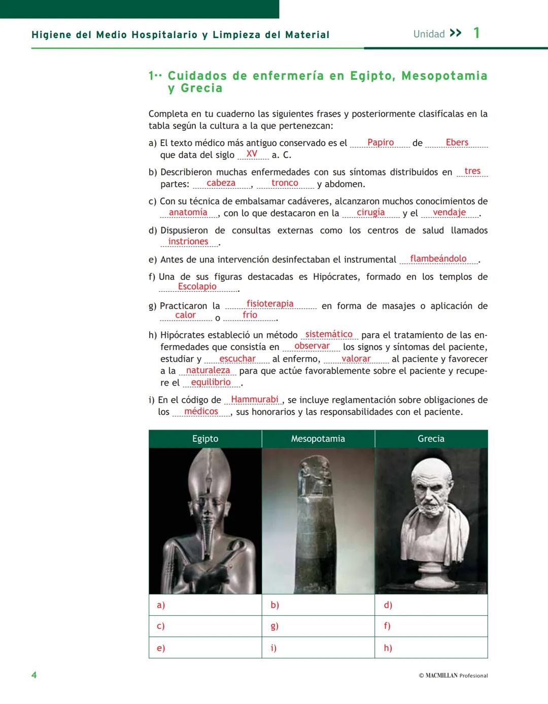 Cuaderno de Actividades
Higiene del Medio Hospitalario
y Limpieza del Material
Ángeles López
Dolores Fernández-Villacañas
Belén Montes
Mil