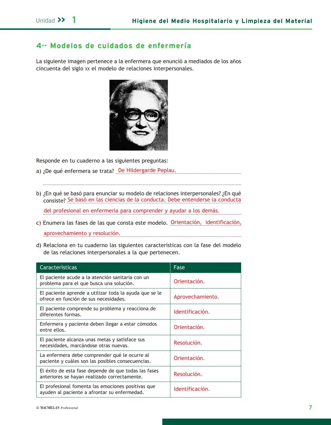 Cuaderno de Actividades
Higiene del Medio Hospitalario
y Limpieza del Material
Ángeles López
Dolores Fernández-Villacañas
Belén Montes
Mil