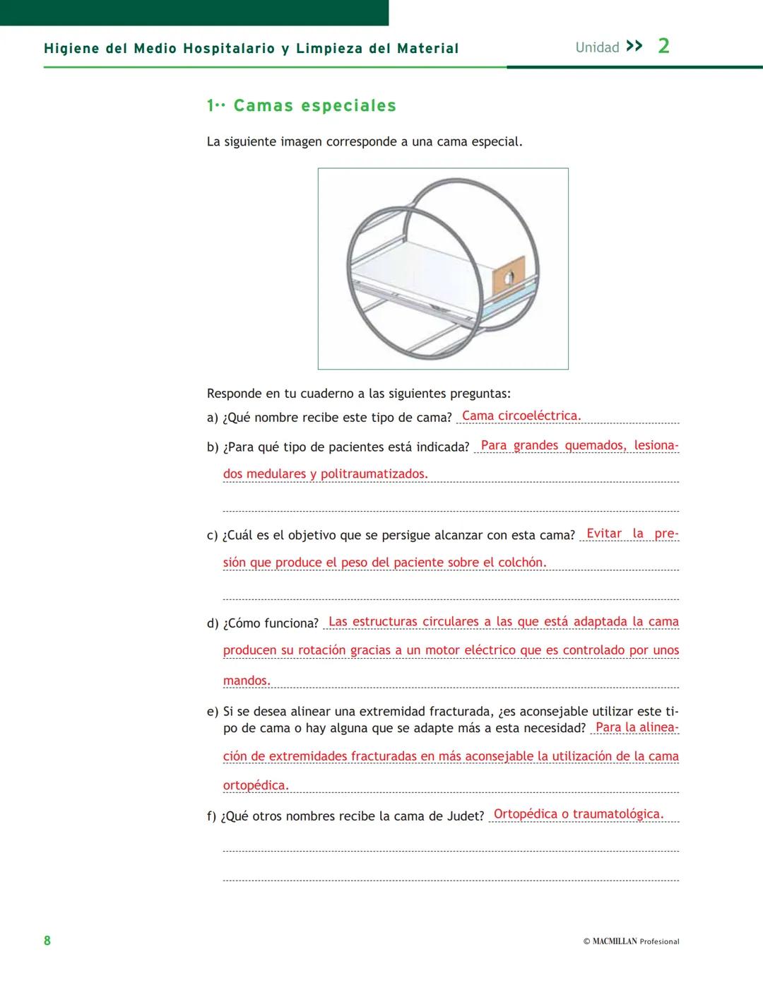 Cuaderno de Actividades
Higiene del Medio Hospitalario
y Limpieza del Material
Ángeles López
Dolores Fernández-Villacañas
Belén Montes
Mil