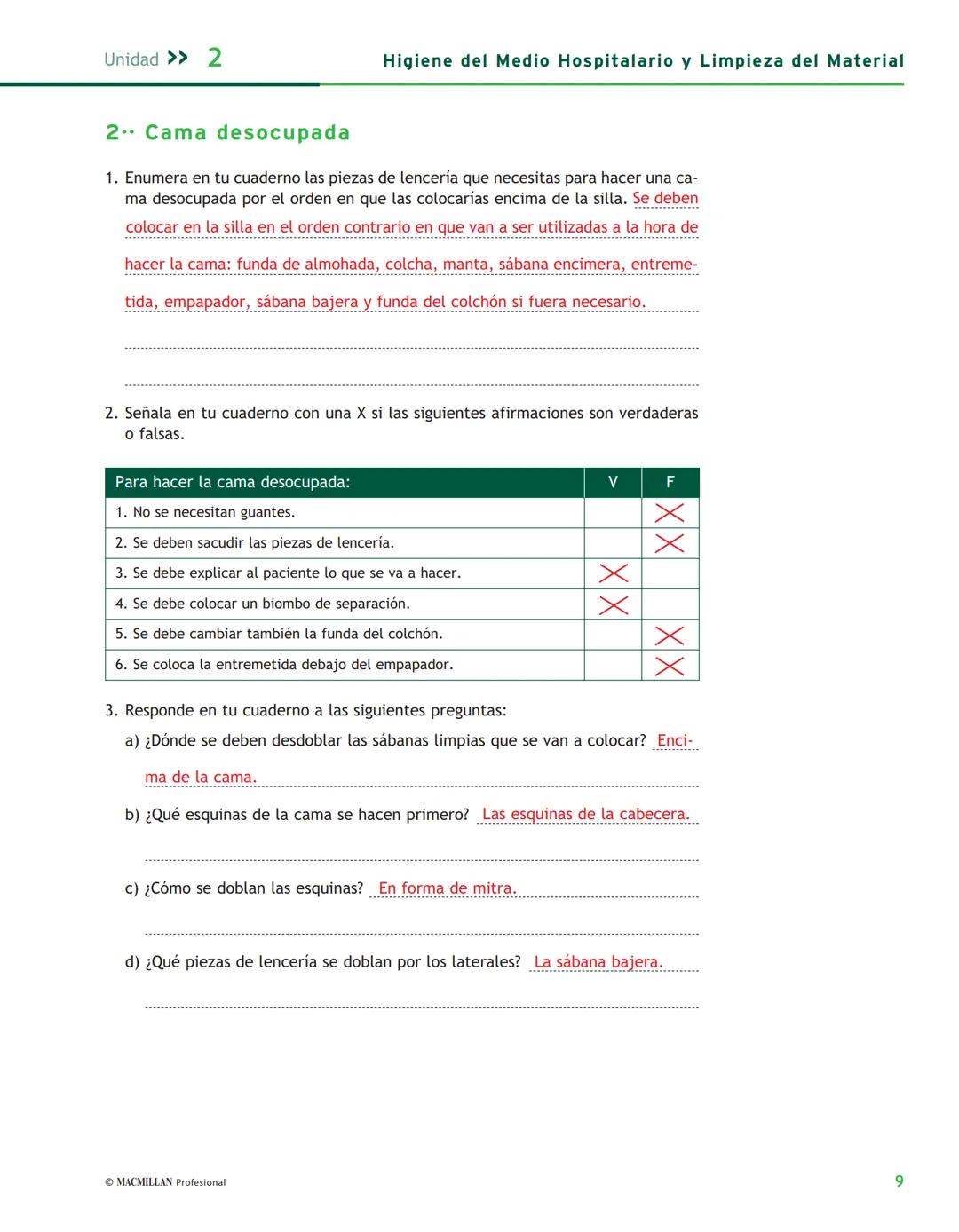 Cuaderno de Actividades
Higiene del Medio Hospitalario
y Limpieza del Material
Ángeles López
Dolores Fernández-Villacañas
Belén Montes
Mil