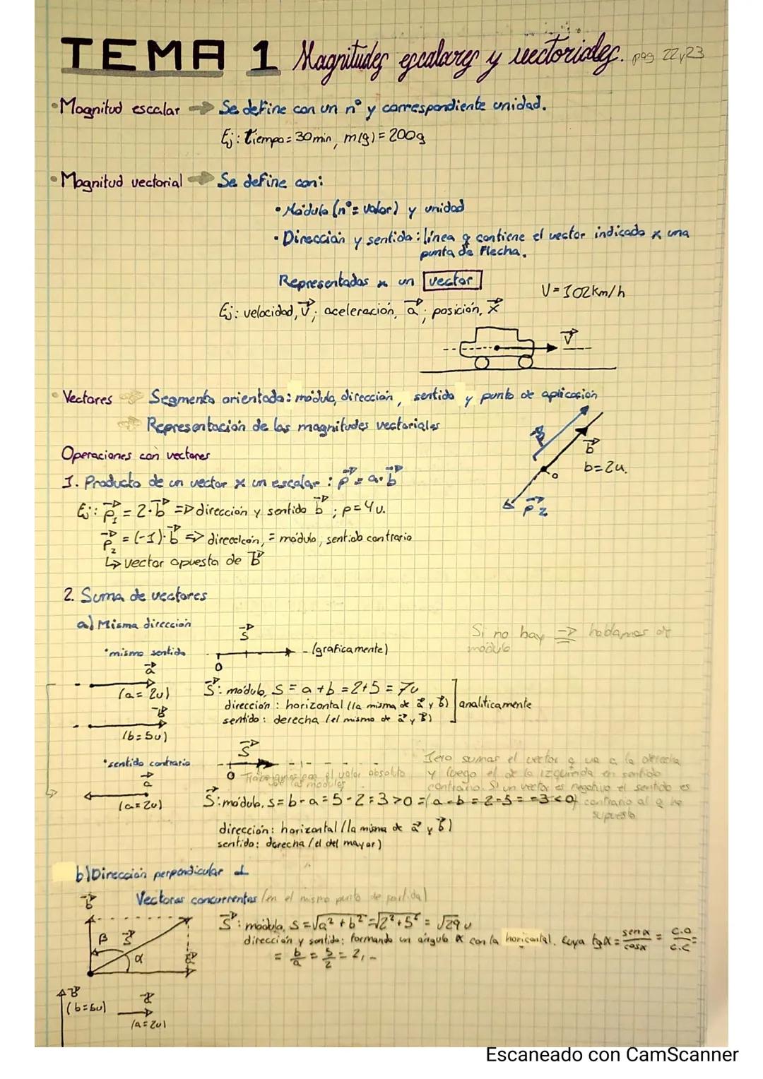 TEMA 1 Magritudes escalary y rectoriales.
•Se define con un n° y correspondiente unidad.
Ej: tiempo: 30min, mig) = 2009
•Magnitud escalar
•M