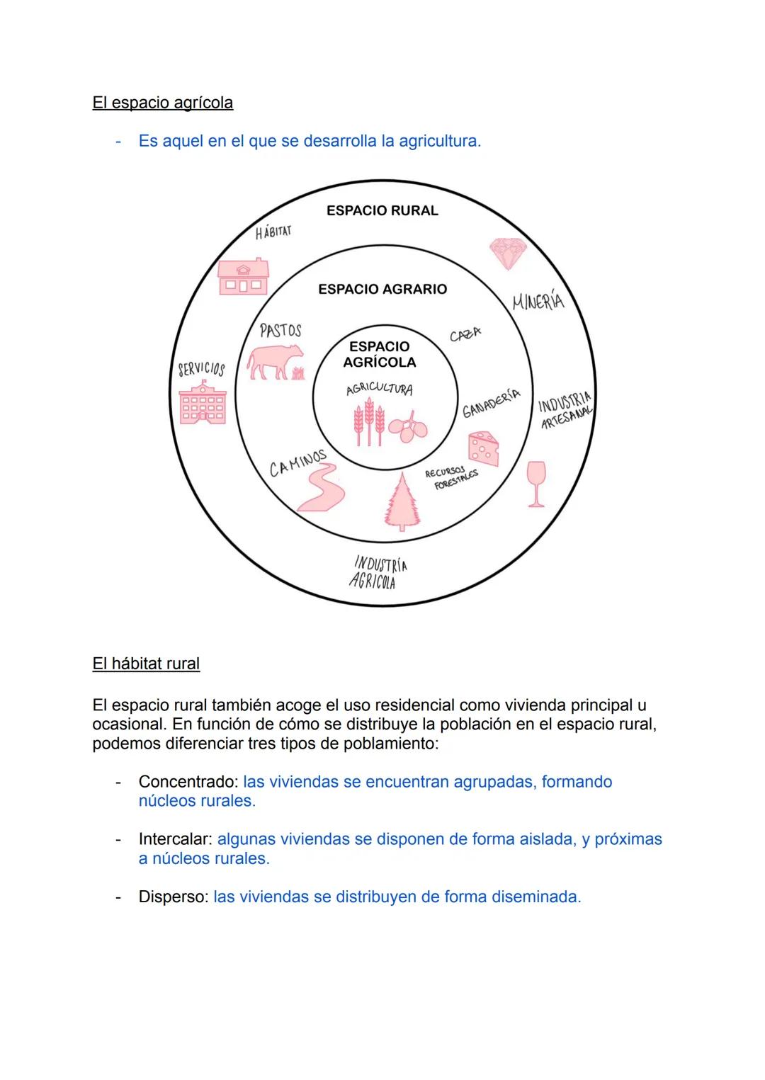 # El sector primario
Bases: agricultura y ganadería.
## Principales actividades
La agricultura: cultivo de la tierra para obtener aliment