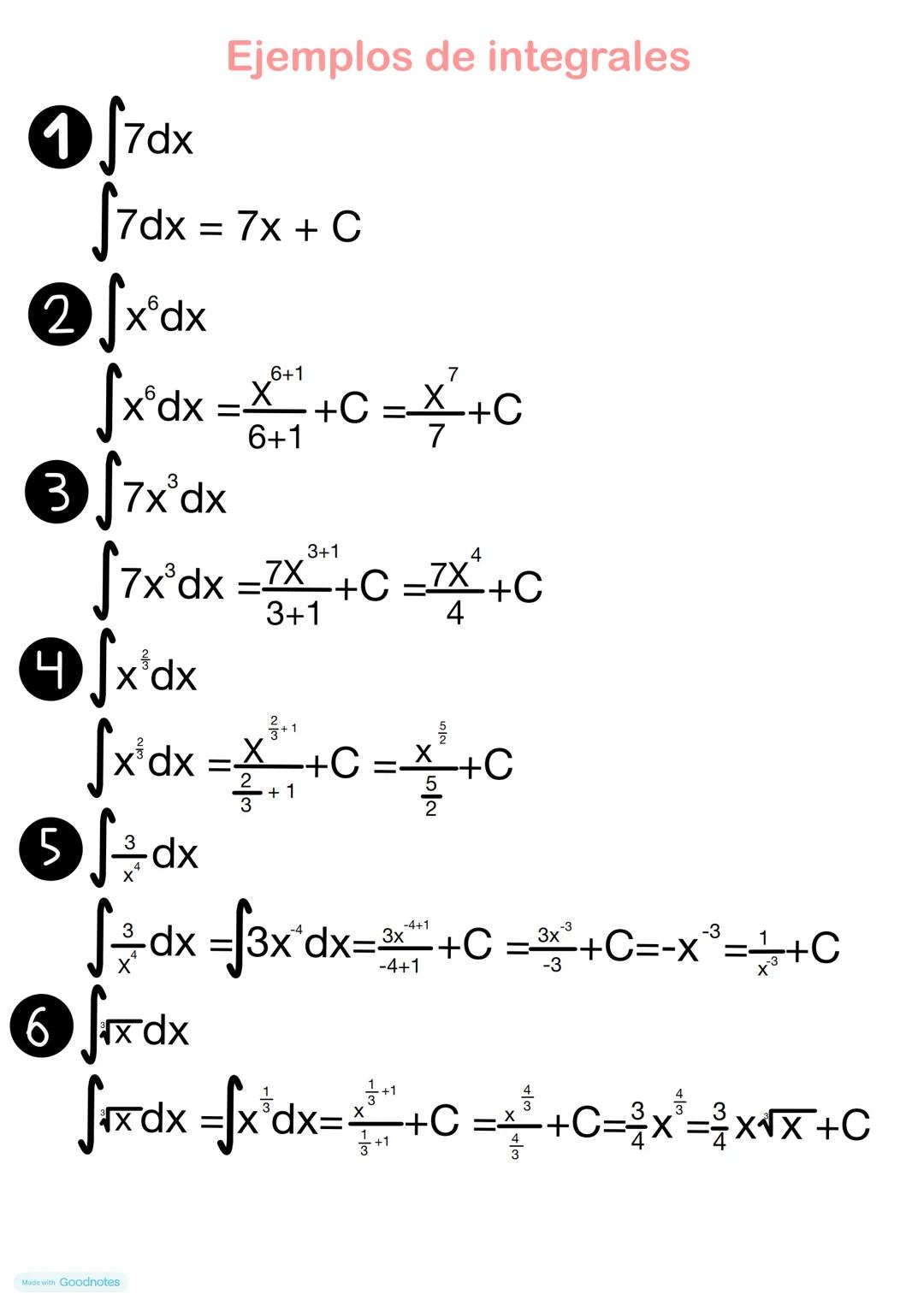 # Integrales # ¿Que es la integración?
Integrar es el proceso recíproco de derivar, es decir, dada una función $f(x)$,
busca aquellas funci