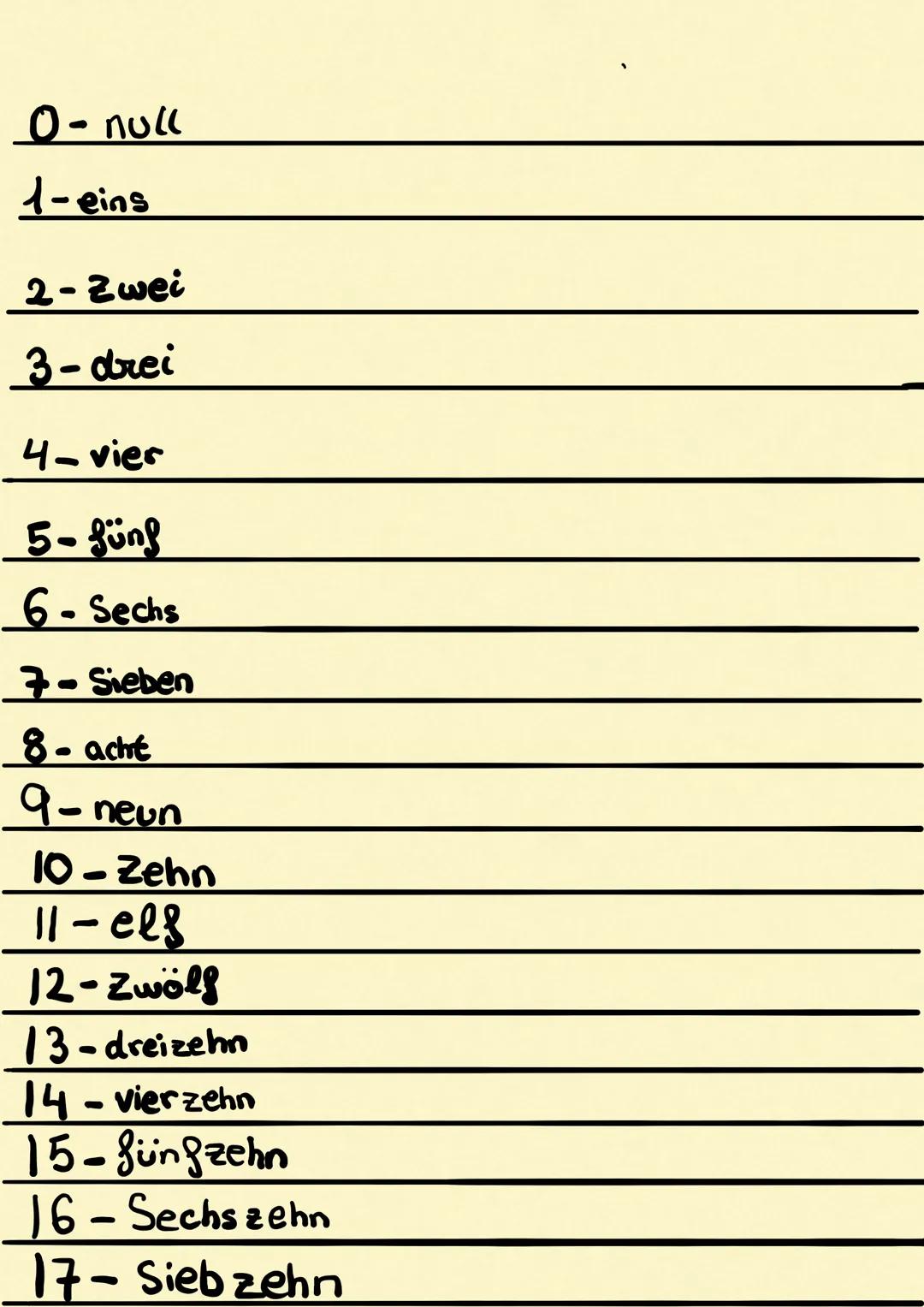 0-null
1-eins
2-Zwei
3-drei
4- vier
5-Sung
6-Sechs
7-Sieben
8-acht
9-neun
10- Zehn
11-ees
12-Zwölf
13- dreizehn
14- vierzehn
15-fünfzehn
16-