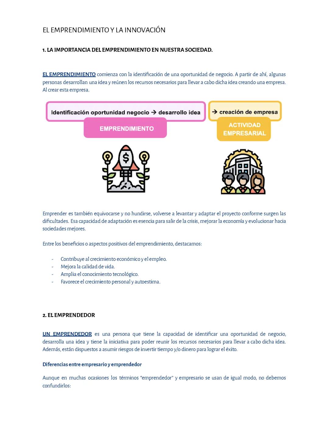 TEMA 16 EL EMPRENDIMIENTO Y LA INNOVACIÓN