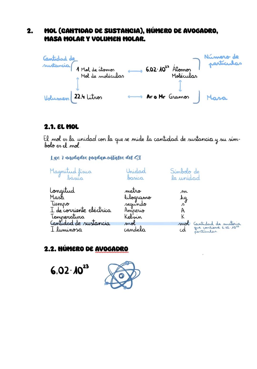 # Leyes y conceptos básicos en quimica (I)
1. MASA ATÓMICA RELATIVA Y MASA MOLECULAR RELATIVA.
1.1. MASA ATÓMICA RELATIVA
La IUPAC estable