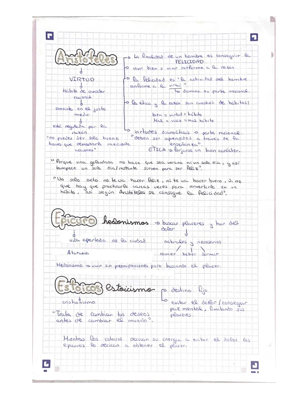 Solitus
Contexto
Historico
S.U, Atenas
Democracia
•
Provenientes de otros lugares de Grecia,
Pensadores o sabios.
Cultos, habian
culturas.
•