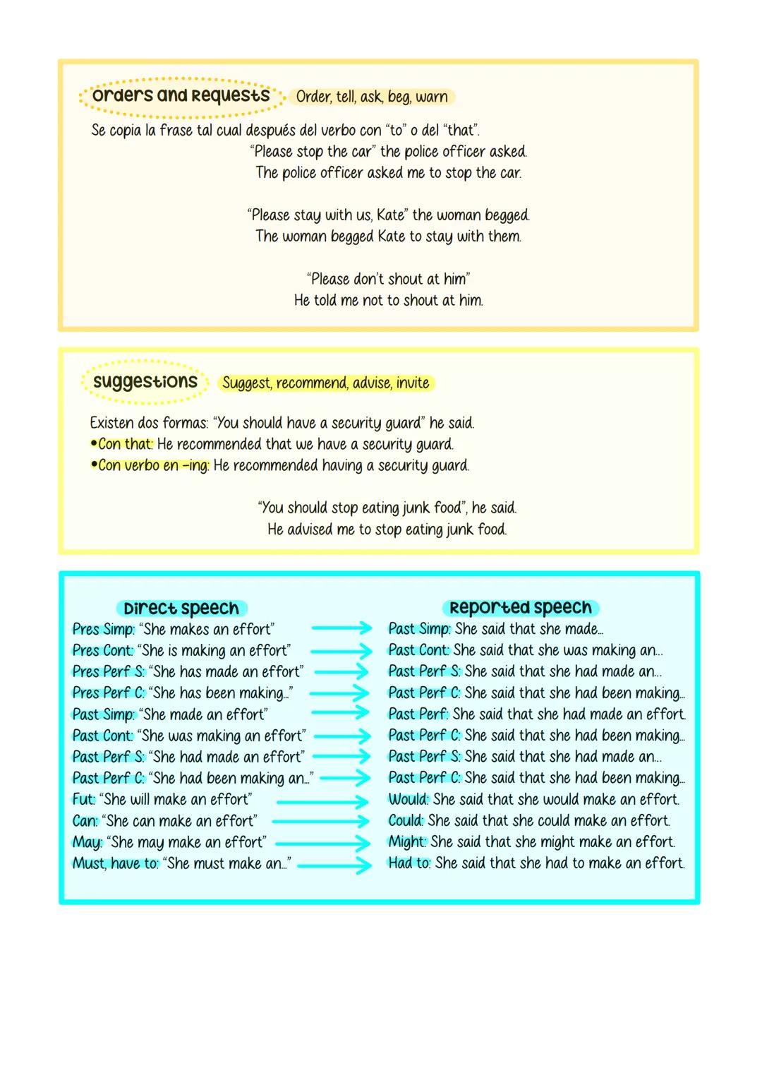 Simple
continuous
Perfect
Perfect
continuos
Verb Tenses
Present
Present Simple
(U/V-s-he/she/it)
Ex: 1 work (trabajo)
every morning/day
alwa