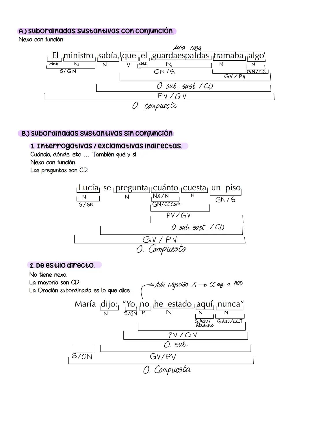 ---PREGUNTA 1: Comentario de Texto---
•
•
•
{Antes de empezar a redactar la respuesta:
A.) Enumero a la izquierda del texto las líneas de 5