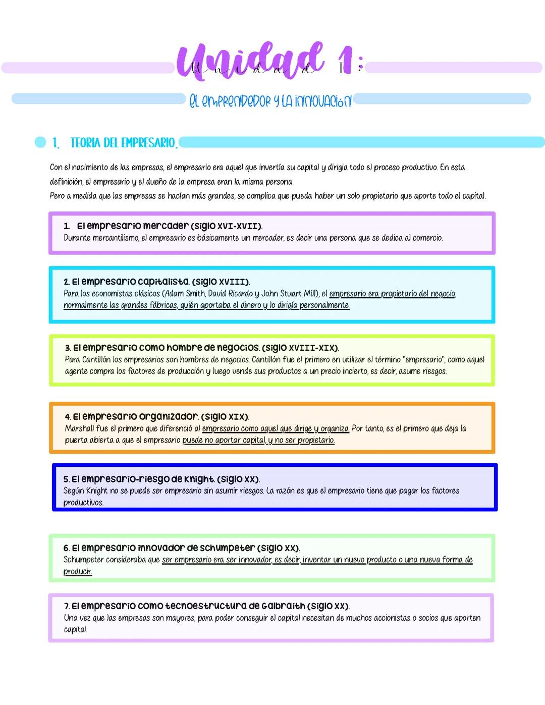 Tema 1: El emprendedor y la innovación