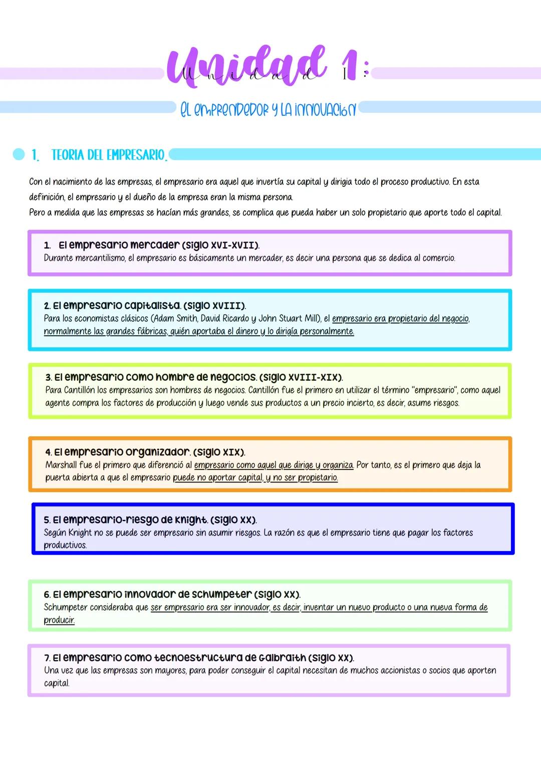 1. TEORIA DEL EMPRESARIO.
Unidad 1:
el emprendeDOR Y LA INNOVACIÓN
Con el nacimiento de las empresas, el empresario era aquel que invertía s