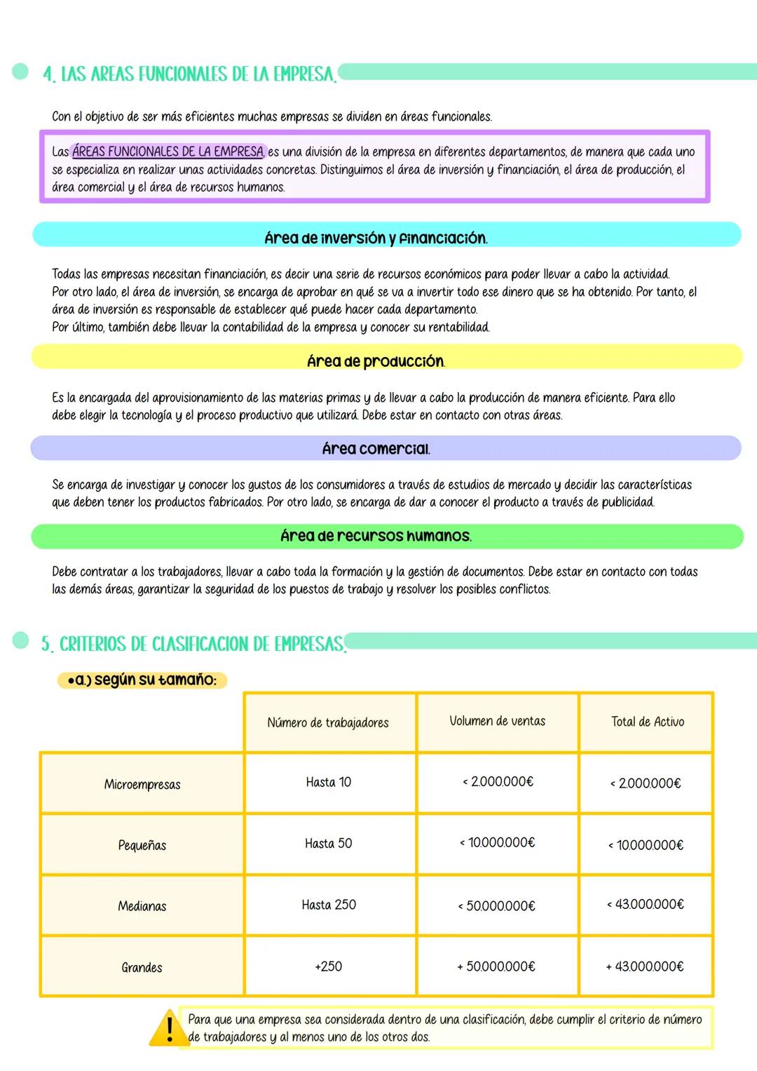 # Unidad 2:
LAS CARACTERISTICAS DE LAS EMPRESAS
1. LOS ELEMENTOS DE LA EMPRESA
1. El elemento humano: No cabe duda de que el ser humano es