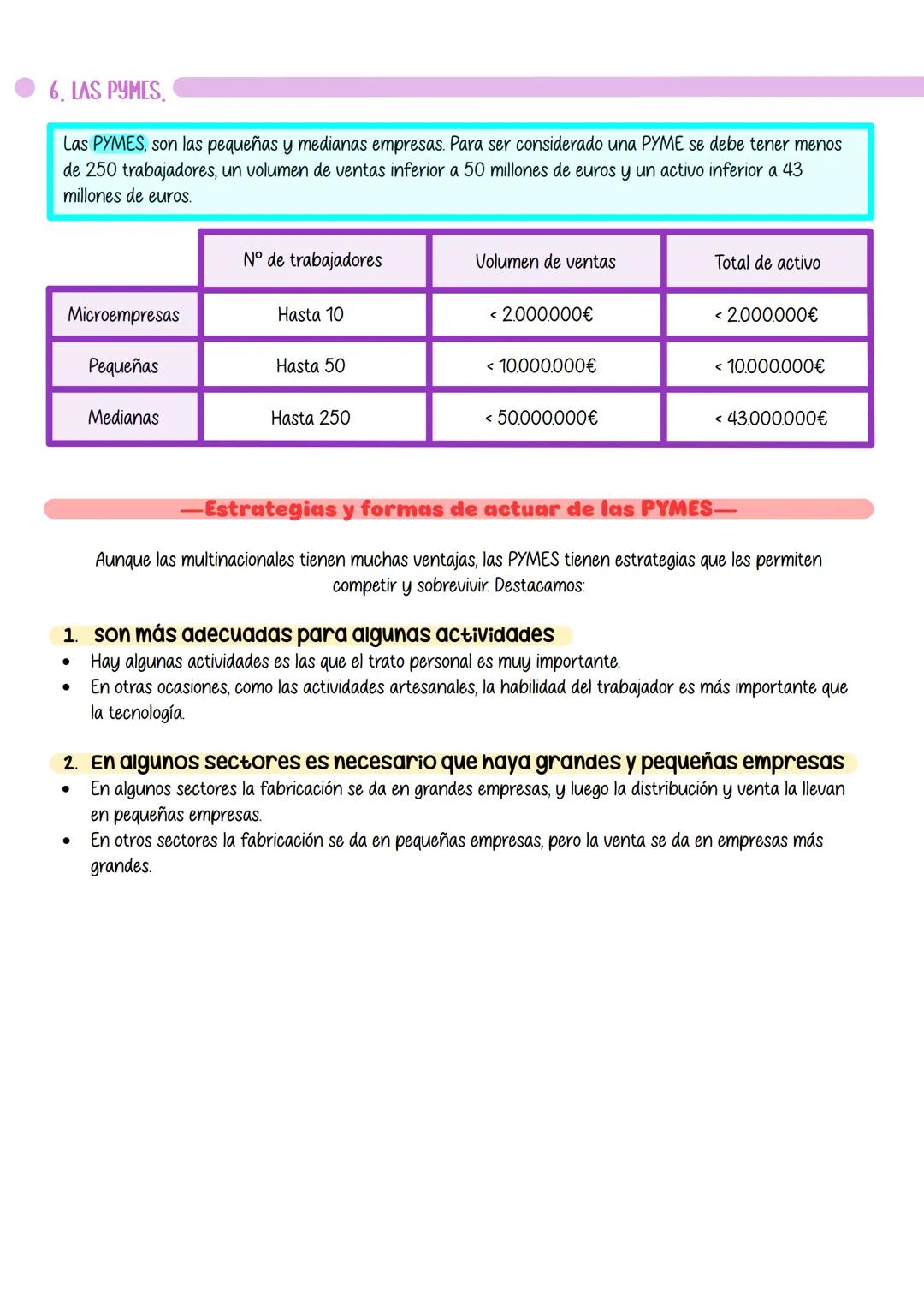 # Unidad 44
EL ENTORNO Y LAS DECISIONES EMPRESARIALOS
1. EL ENTORNO DE LA EMPRESA,
EI ENTORNO son todos los factores que rodean a la empr