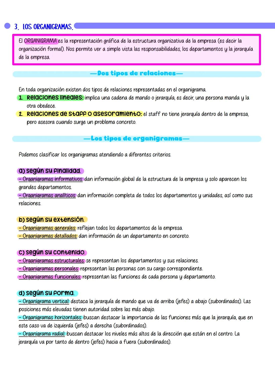 # Unidad 11:
Gestion De RECURSOS HUMANOS
1. LA ORGANIZACION DE LOS RECURSOS HUMANOS.
La ORGANIZACIÓN consiste en establecer la estructura